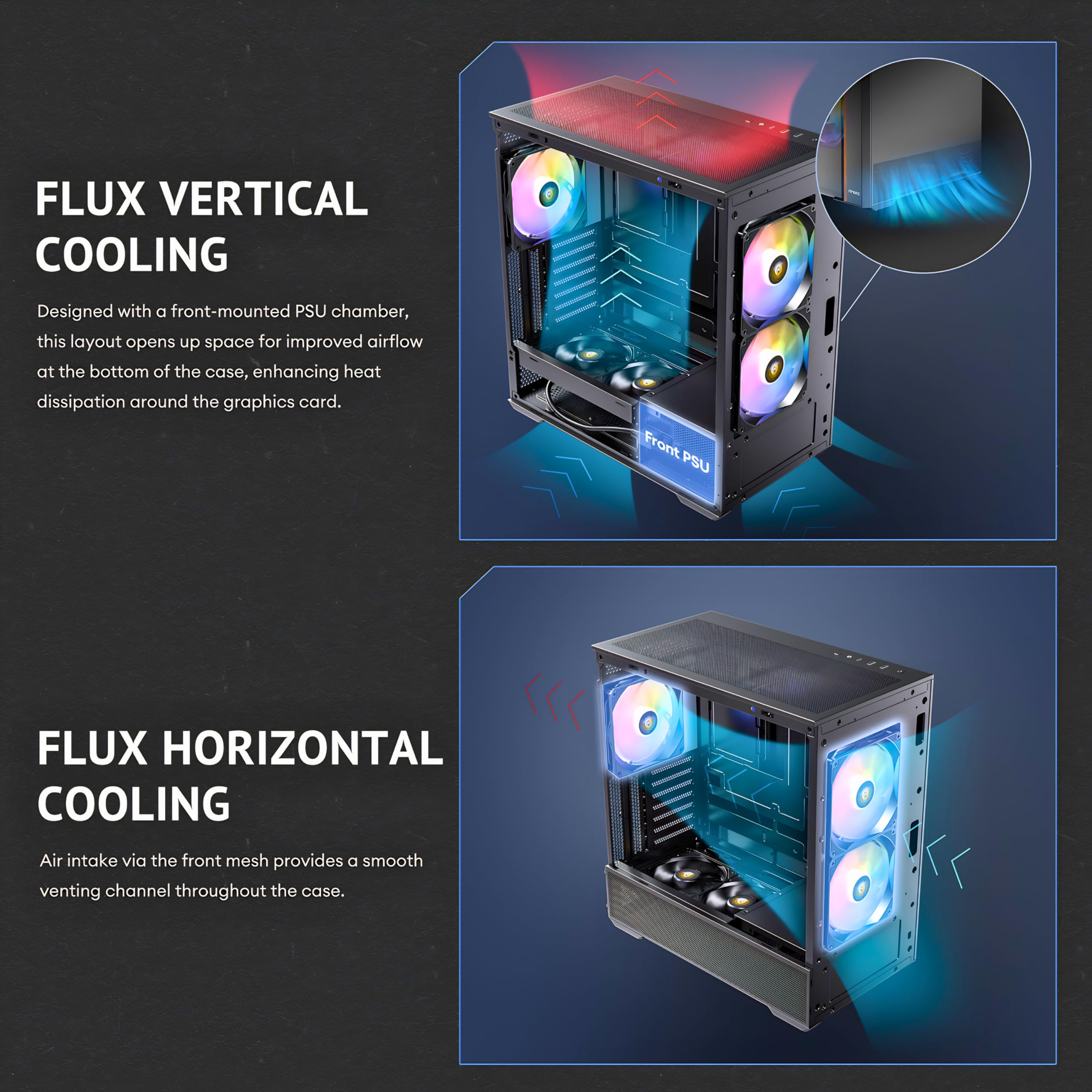 ANTEC Flux Rear ATX/Micro-ATX/ITX Boîtier Midi Tower PC, Noir