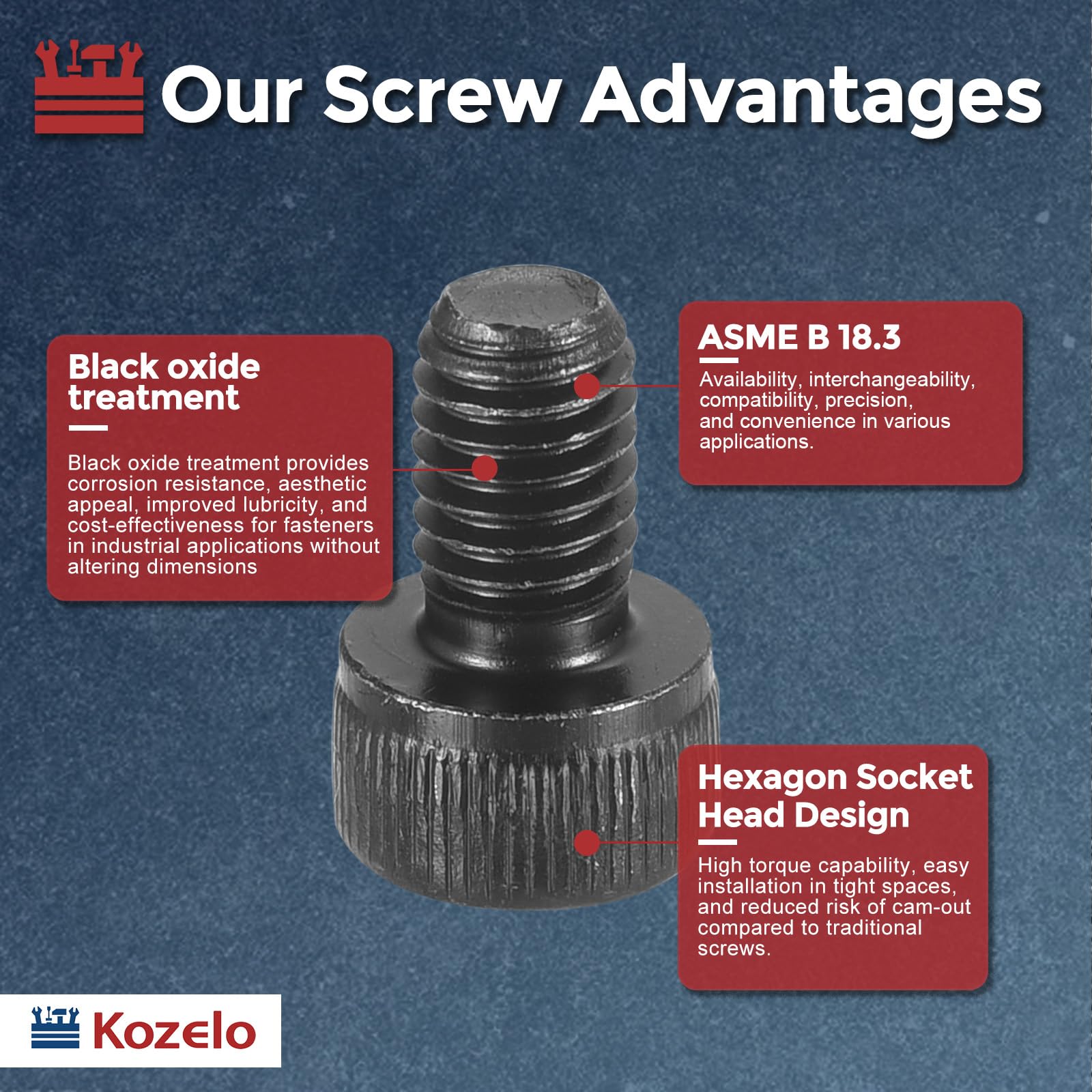 Kozelo 100pcs Socket Head Cap Screws - Image 3
