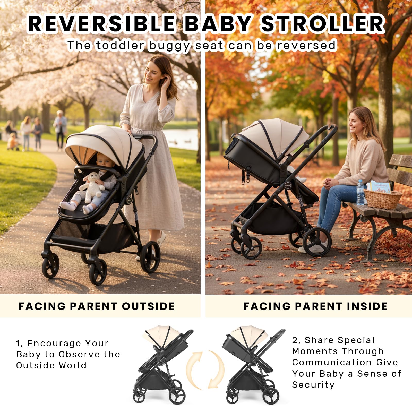 2-in-1 Kinderwagen für 0-36 Monate, Drehbarer Sitz, Leichter Aluminiumrahmen, Kompakte Faltung, Gefederte Räder, Große Tasche, Getränkehalter, CE-Zertifizierter-Kinderwagen
