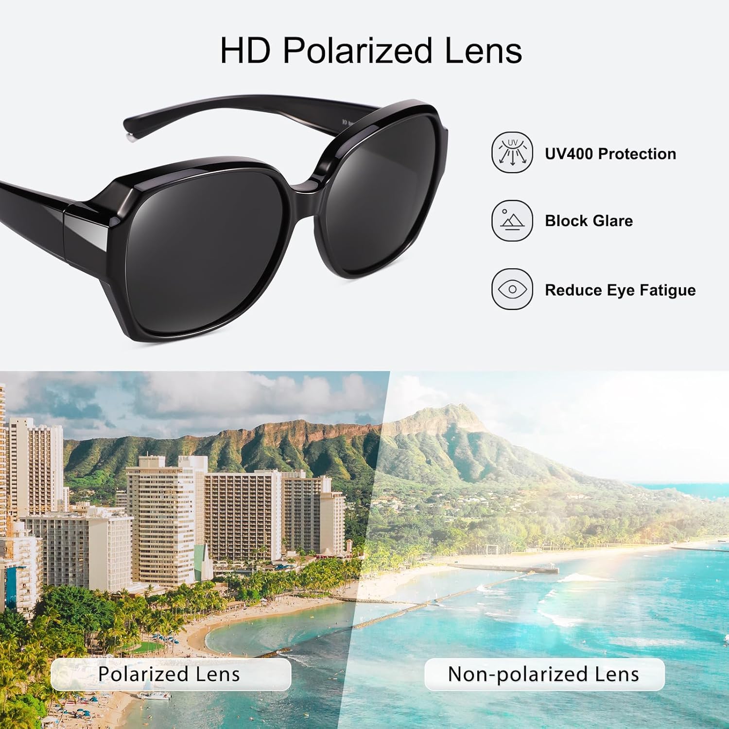 Br'Guras Polarized Sunglasses Fit Over Glasses Sunglasses for Women Men, Trendy Square Fit Over Sunglasses Lightweight(Black, Black) - Image 2