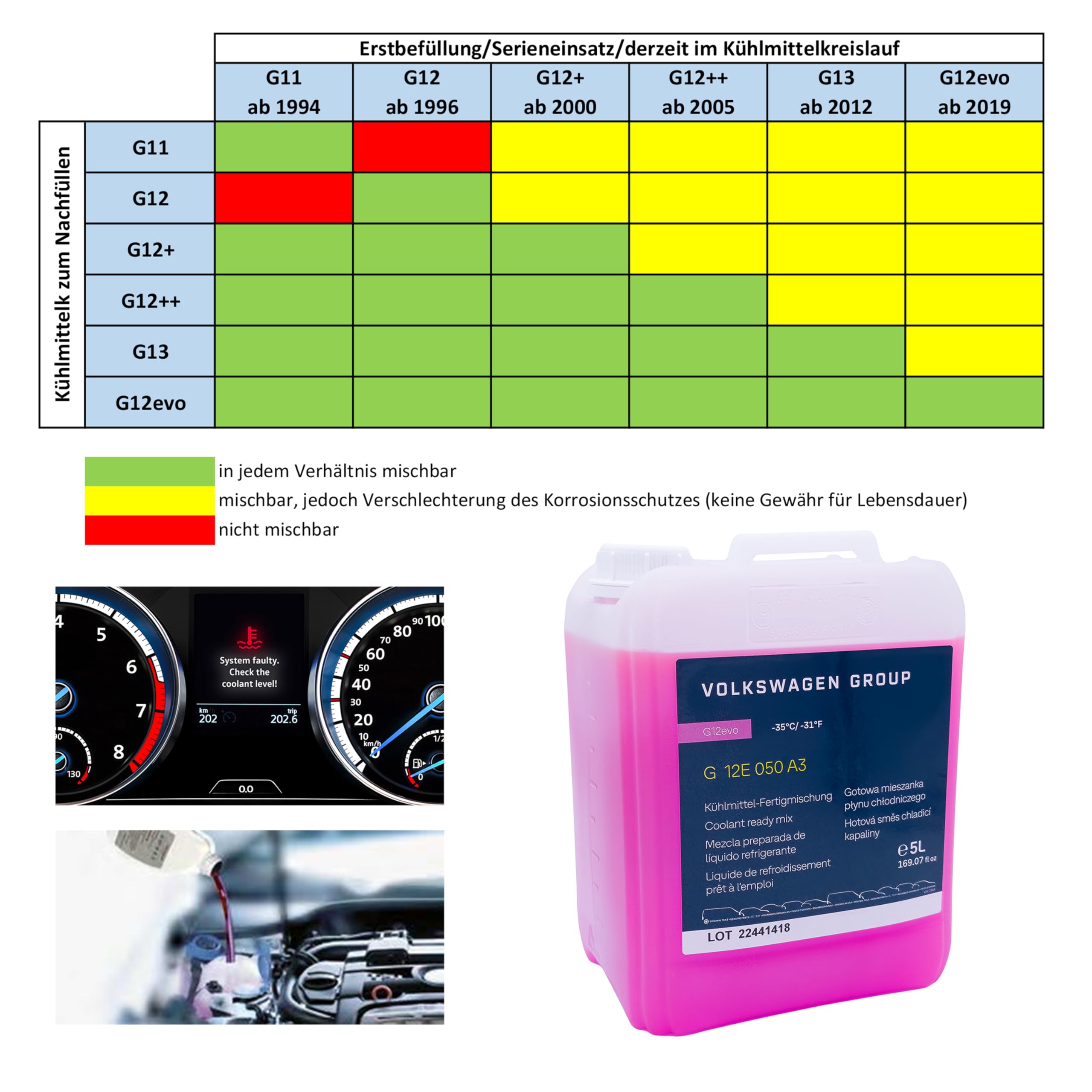 Volkswagen G12E050A3 Liquido di Raffreddamento G12evo Liquido di Raffreddamento Ready Mix Tanica 5 Litri