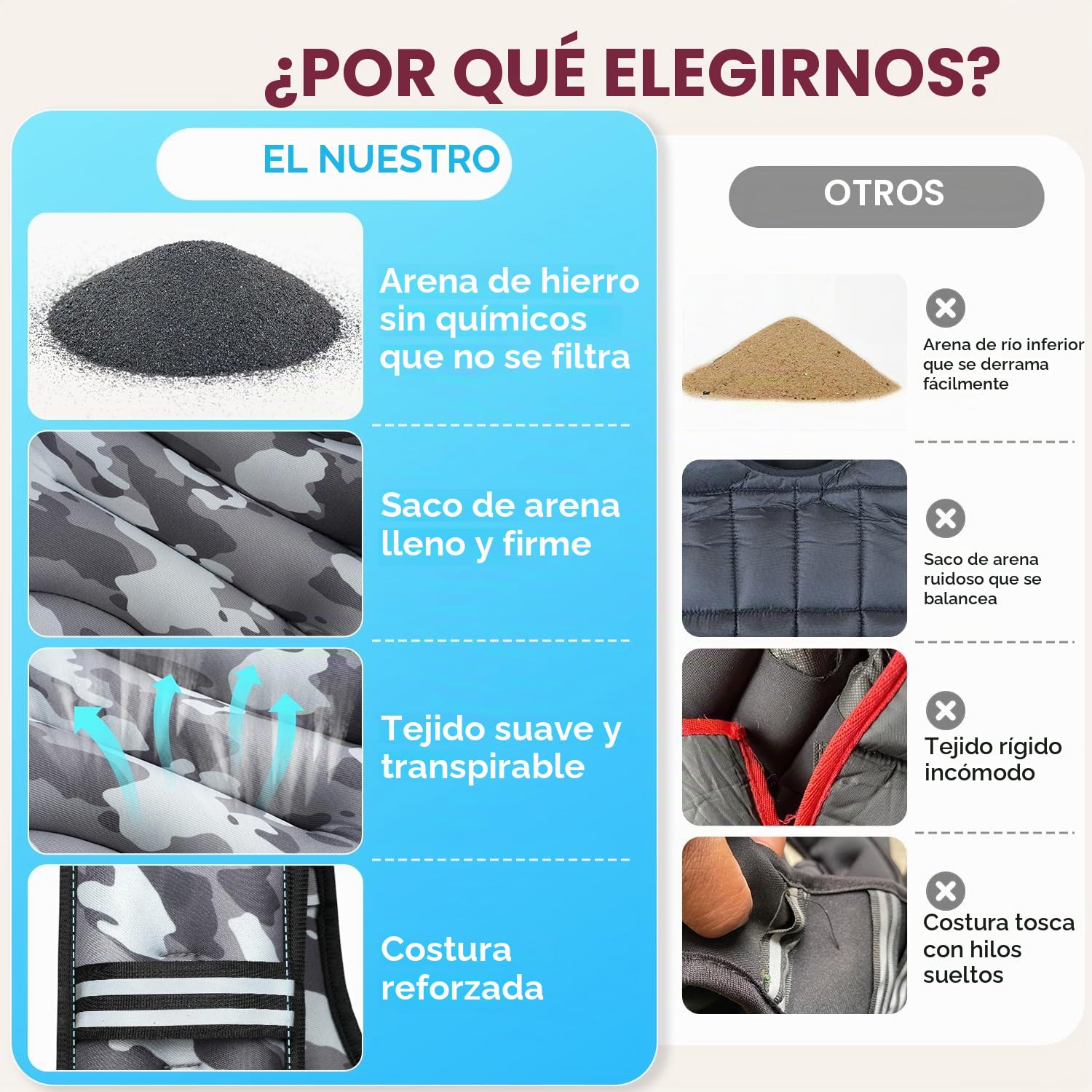 BAGAIL Chaleco con peso para entrenamiento de fuerza, tamaño del busto ajustable, bolsillo práctico, chalecos con peso de arena de hierro, ideal para entrenamientos de gimnasio, entrenamiento de yoga