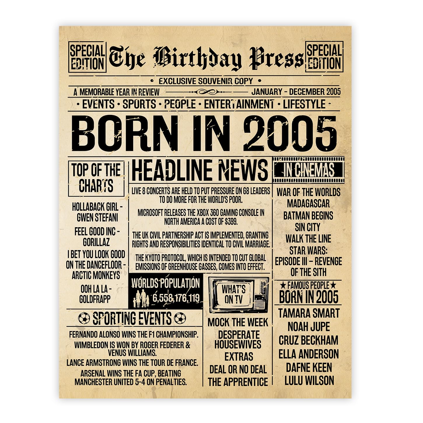 Stuff4 16th Birthday Poster Unframed - Born In 2010 Vintage Newspaper - Happy 16th Birthday Gifts for Girls Boys Retro Back In 2010, 8x10 Inch Decor Decoration Bday Party — view 67