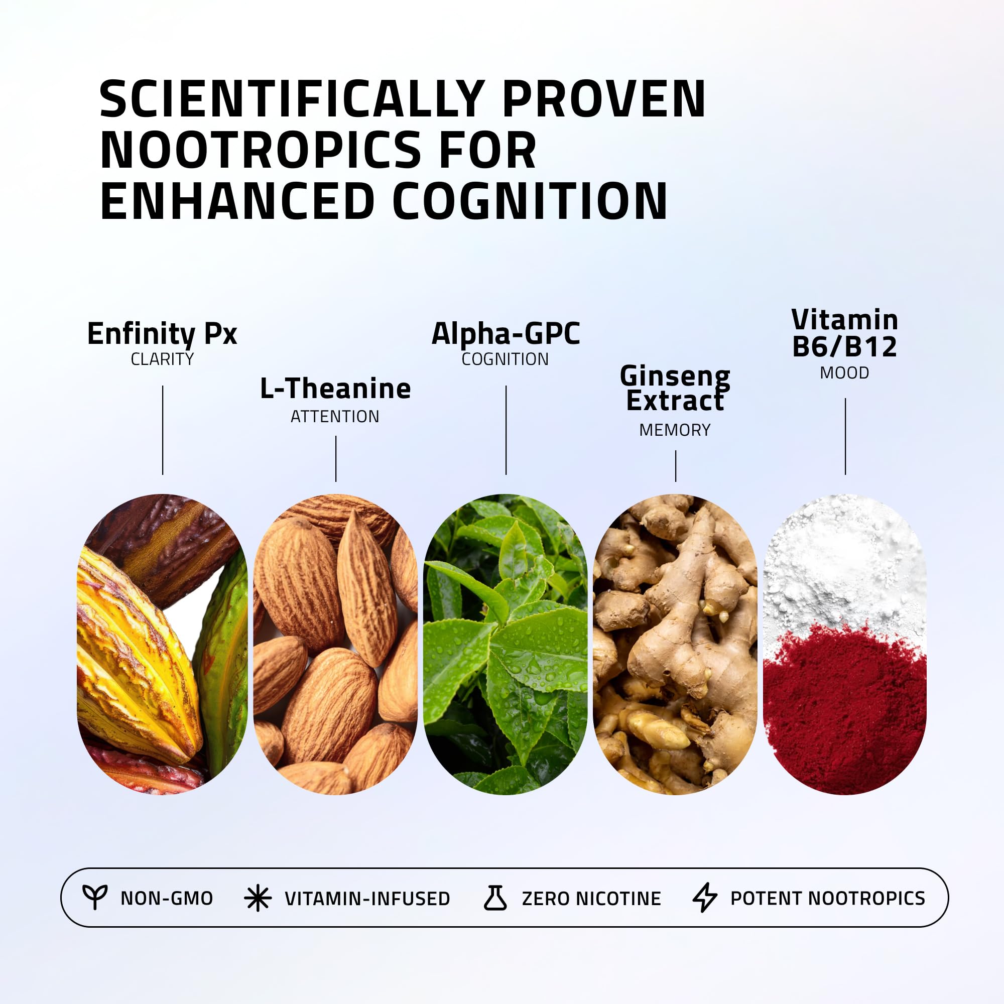is tobacco a nootropic Amazon.com: Ultra Focus Pouches (Variety Pack, 3 Cans) Nicotine-Free,  Caffeine-Free | Enfinity Paraxanthine | Vitamin B6 + B12, L-Theanine, Alpha  GPC, Ginseng