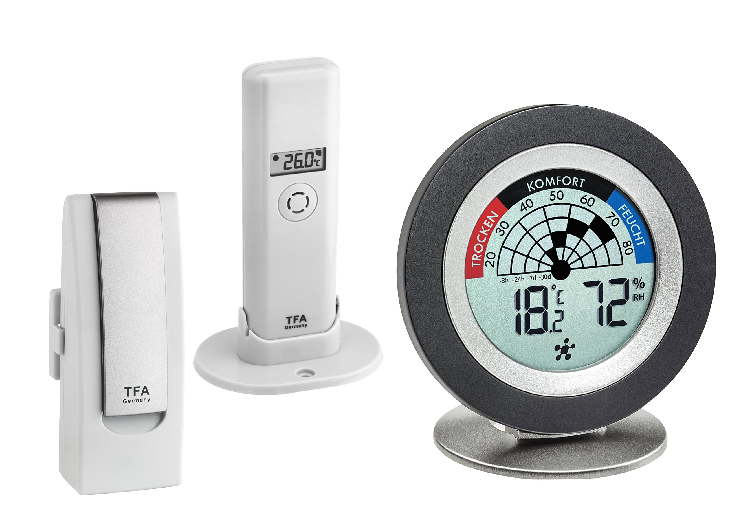 Thermomètre hygromètre Cosy Radar TFA Dostmann pour un air sain dans la chambre de bébé