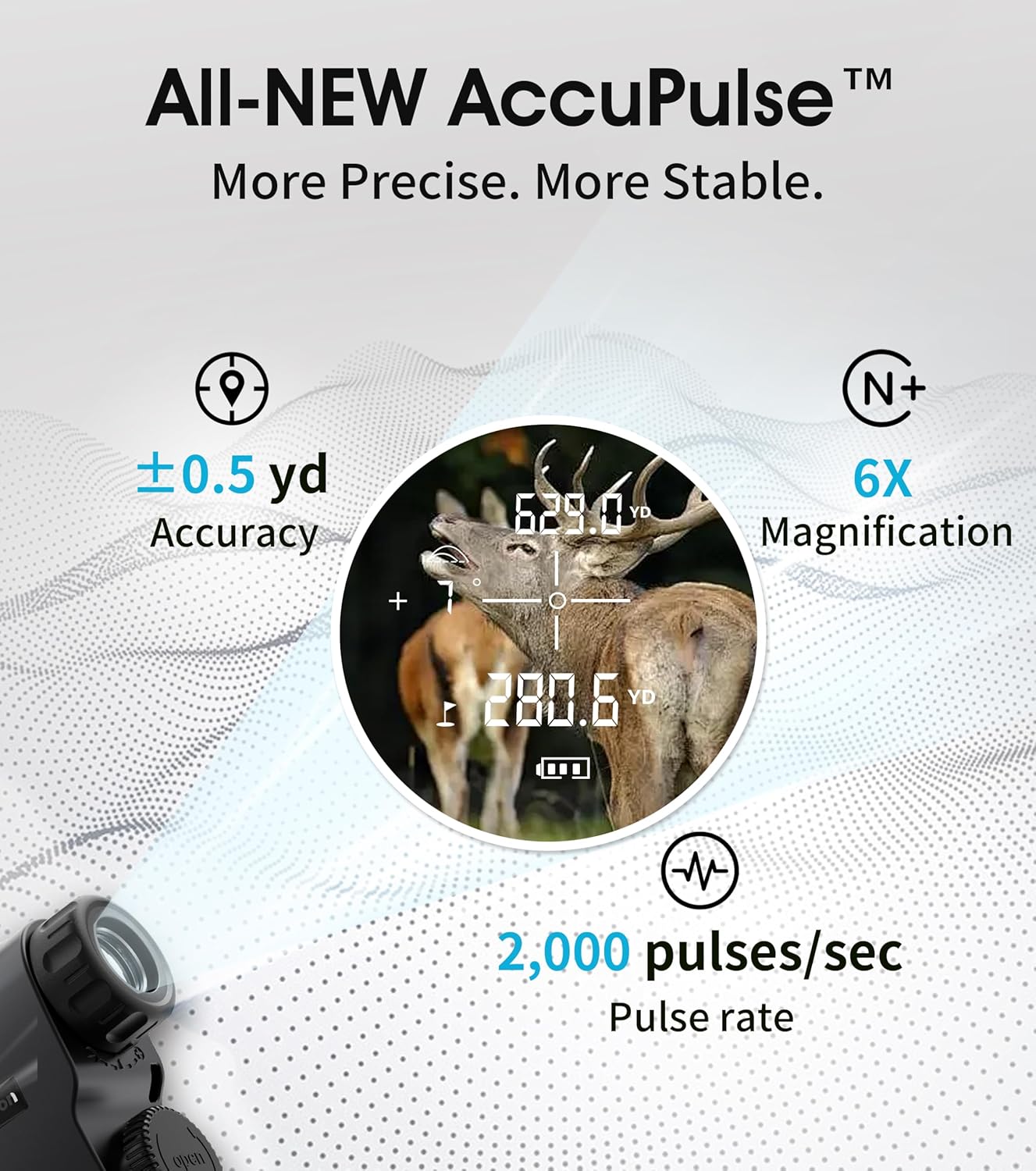 CoxiVision Range Finder, 1600Y Rangefinder with Rechargeable Battery, 6X Magnification Ultra-Clear View, Slope Compensation, Distance/Angle/Speed/Scan Mode