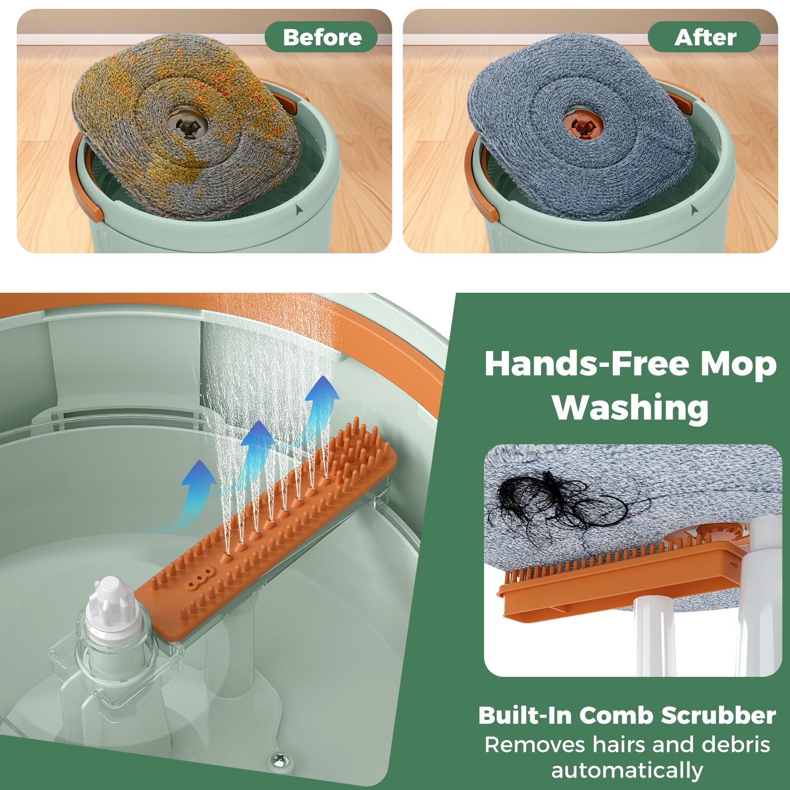 LIFEZEAL 2 Mopas de Fregona Profesional, Giratoria, 3 Paños de Limpieza, Escurridor, Doble Cubo, Filtro, Desagüe, Longitud Ajustable, Separación de Agua, Ligera (Verde Claro 2 Cabezales + 9 Paños)