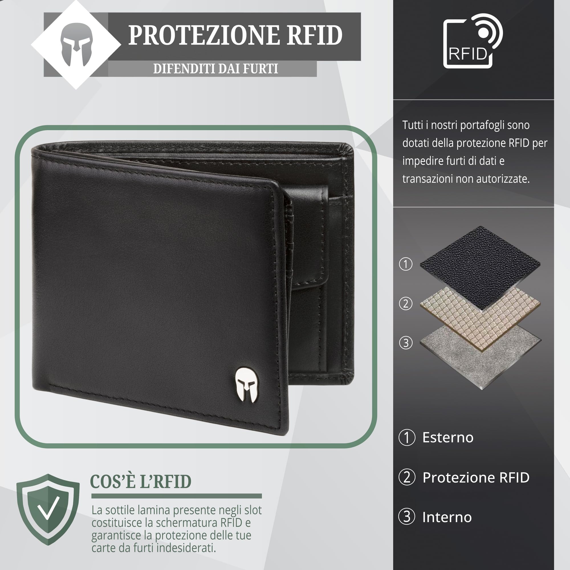 SPARTANO Portafoglio Uomo con Protezione RFID, 11 Slot per Carte Credito, 1 Tasca Portamonete, 2 Scomparti Banconote, 3 Tasche interne - ZEUS (Nero)
