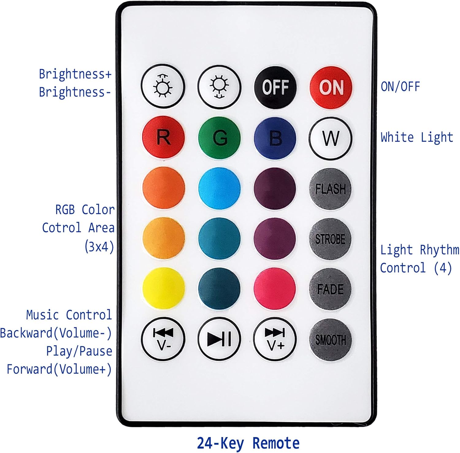 Flаѕh Dеаlѕ - 80% оƒƒ AmeriLuck Party Music LED Light Bulb with Built-in Bluetooth Speaker, E26 Screw Base, Remote Control RGB Color Changing for iOS & Android Phones, No WiFi Needed