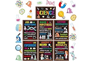39-Piece Educational Science Posters