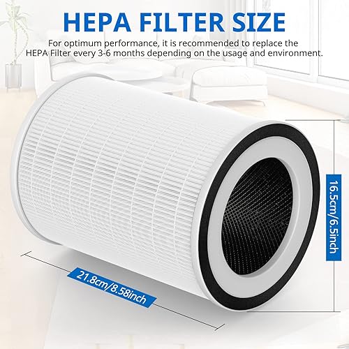 Miniatura 6 de Filtro purificador de aire de repuesto para Afloia compatible con purificadores de aire Afloia KILO, KILO PRO, MIRO y MIRO PRO, filtro MORENTO Kilo