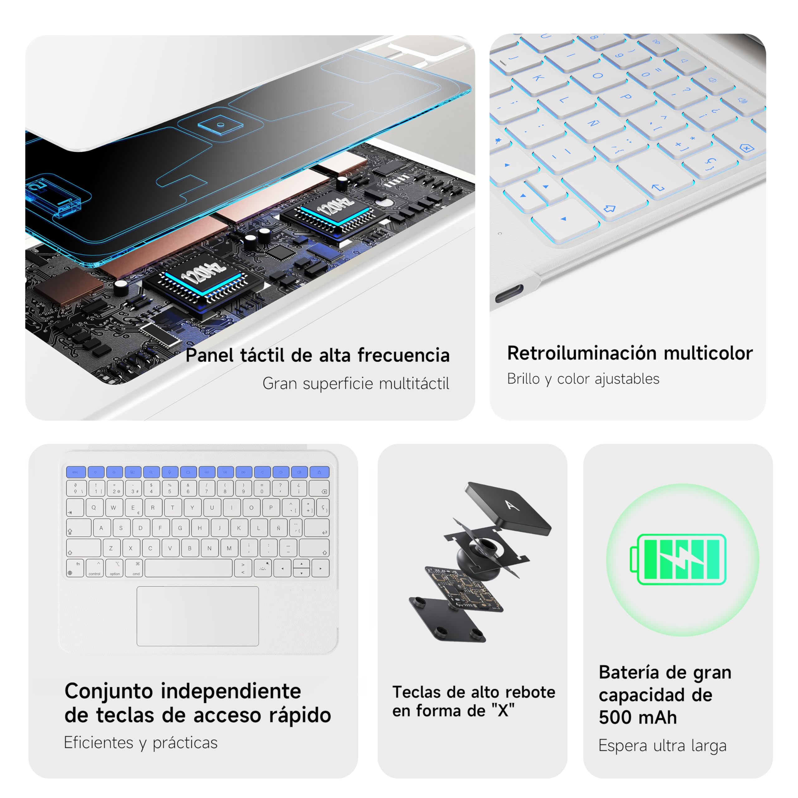 HOU Funda con Teclado para iPad Air 11″, Air 5/4 y Pro 11″ 1/2/3/4 Gen | 360° giratorio,extraíble, base ajustable,vertical/horizontal,portalápiz,trackpad,retroiluminación,funda integral,Blanco