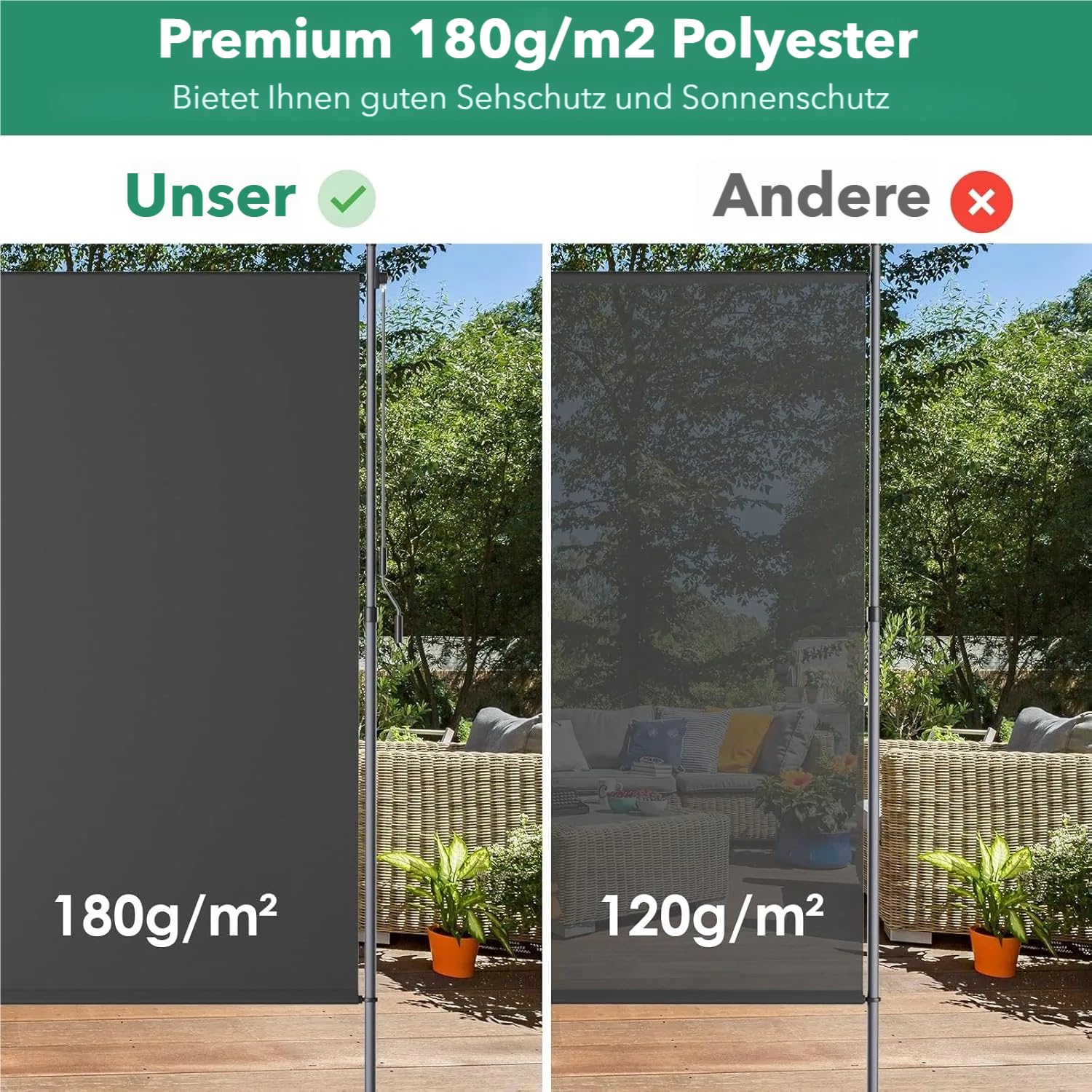 LIFERUN 120x310cm Senkrechtmarkise Balkon Außen ohne Bohren, Vertikalmarkise,Markise Balkon Garten Terrasse Außenrollo Klemmmarkise Sichtschutz Sonnenschutz,Wetterfest Windschutz,2 PCS Stangen