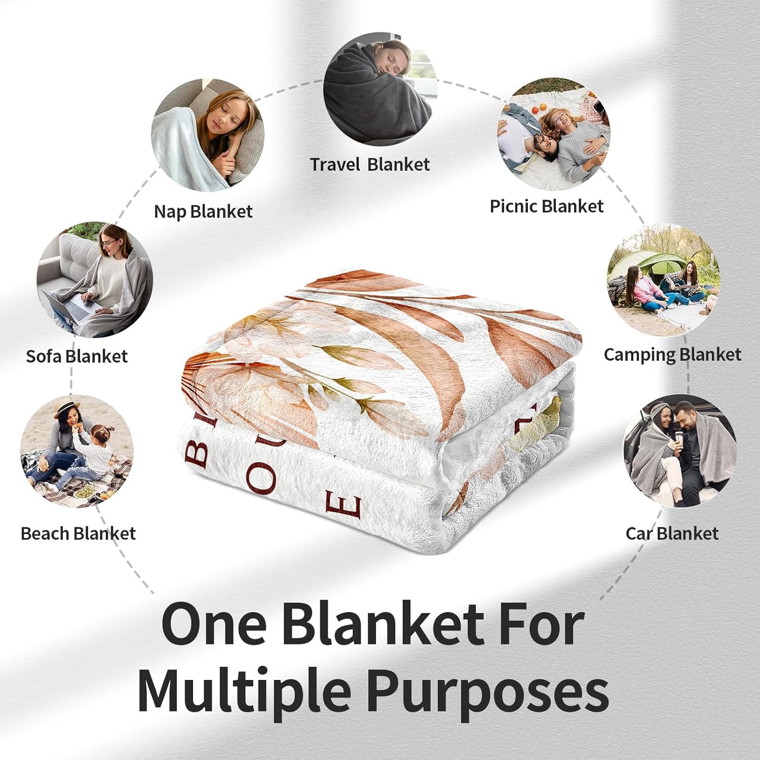 Birthday Gifts for Mom, Mom Birthday Gifts from Daughter Son, Unique Gift for Mothers Birthday, Mothers Bday Gift Fleece Blanket 60 x 50 Inch - Image 7