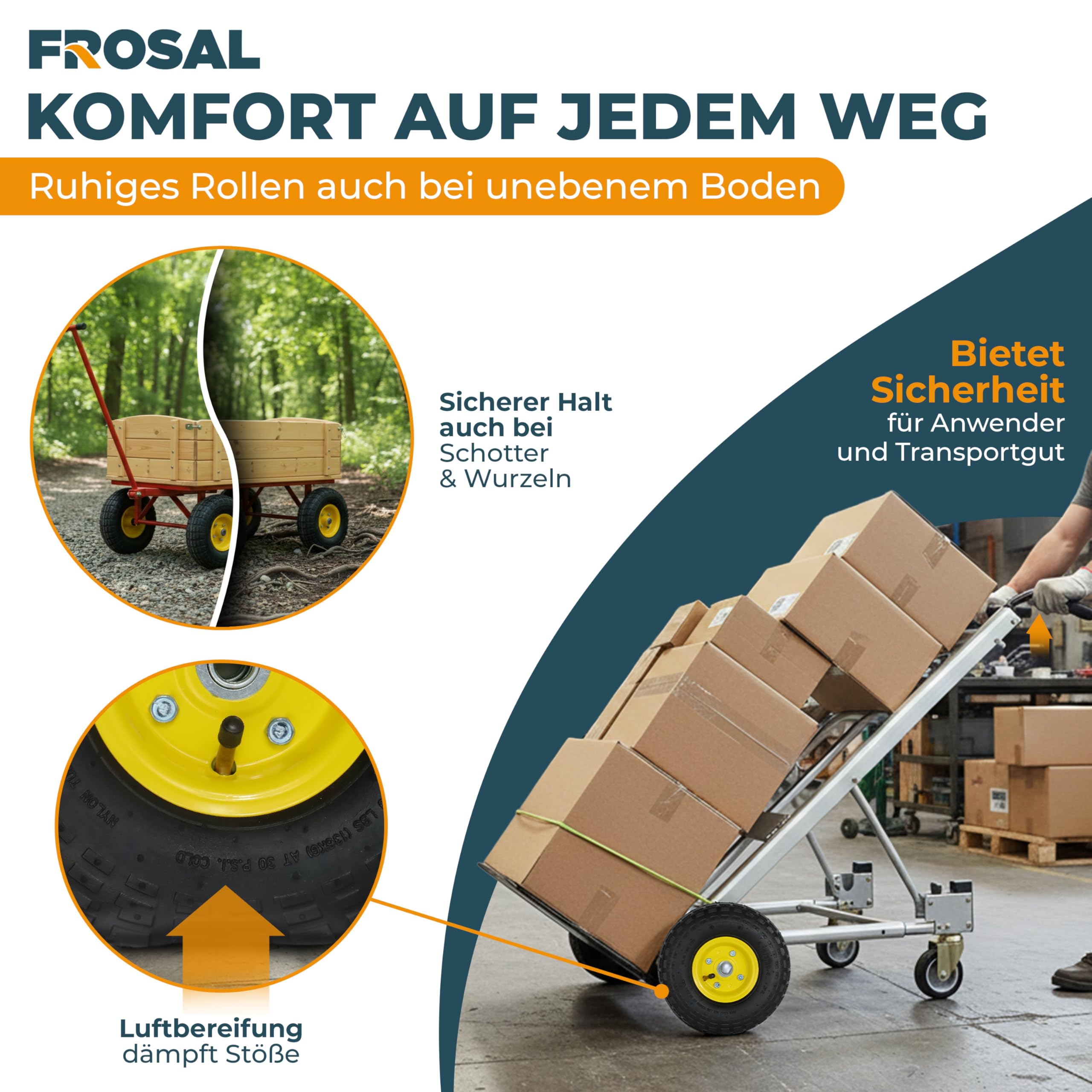 FROSAL 2x Luftreifen 260 mm 4.10/3.50-4 – Ersatzrad für Bollerwagen, Sackkarre & Transportwagen – Ø ca. 260×85 mm – Achse Ø16 mm Nabenlänge 55 mm – Stahlfelge gelb Ø120 mm – Kugellager – Luftrad