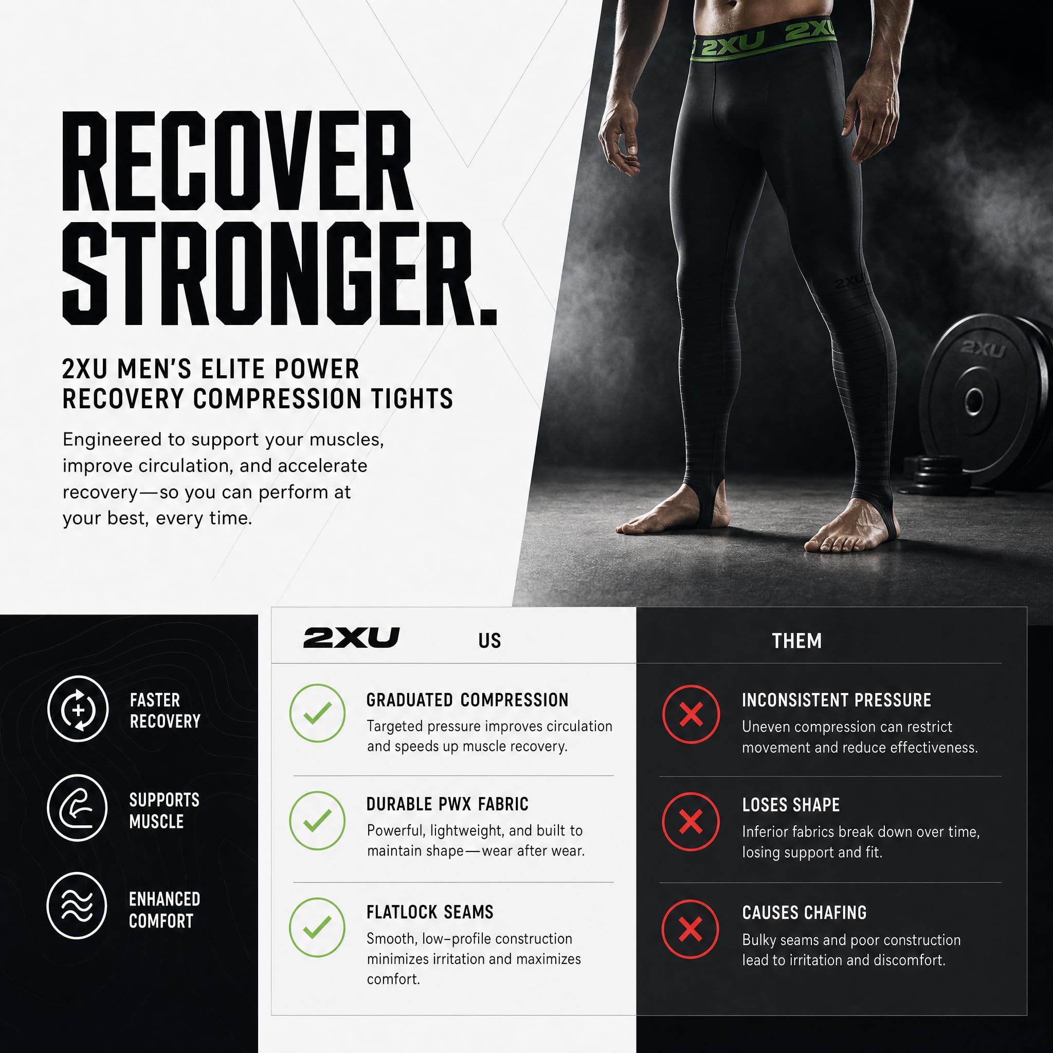 2XU Elite Elite Recovery – Mallas de Compresión - Collants de Compression Elite Power Recovery - Elite Recovery Collants de Compression - Homme