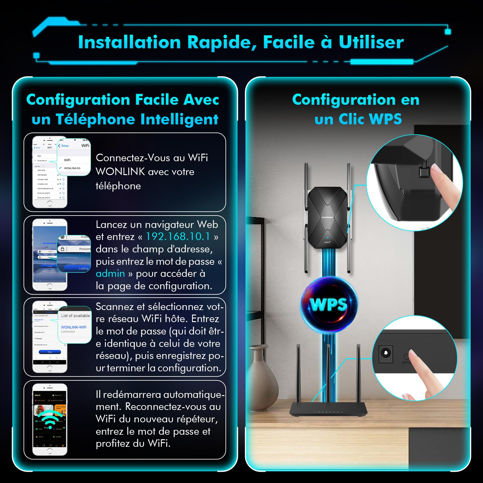 Répéteur WiFi 6 Puissant AX1500 Mbps, Amplificateur WiFi | Double Bande Repetiteur WiFi Puissant avec WPS, Port LAN, 4 Antenne, Soutenir 3 Mode, Compatible avec Toutes Les Box Internet