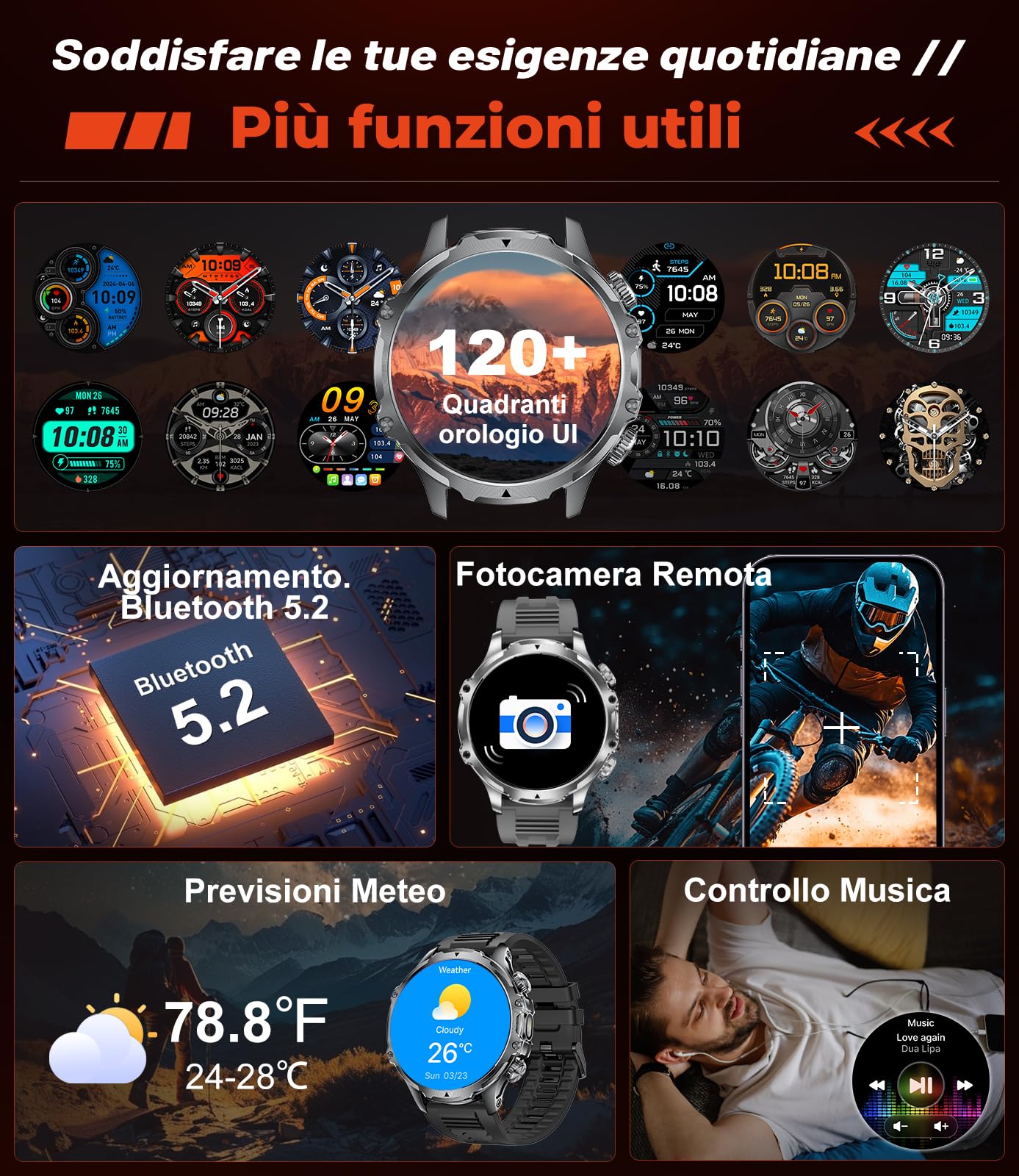 LIGE Smartwatch Uomo con Torcia LED/800 mAh, 1.85'' Orologio Smart Watch con Chiamata Bluetooth, IP68 Impermeabile 110+ modalità Sportive Cardiofrequenzimetro SpO2 e Sonno per Android iOS