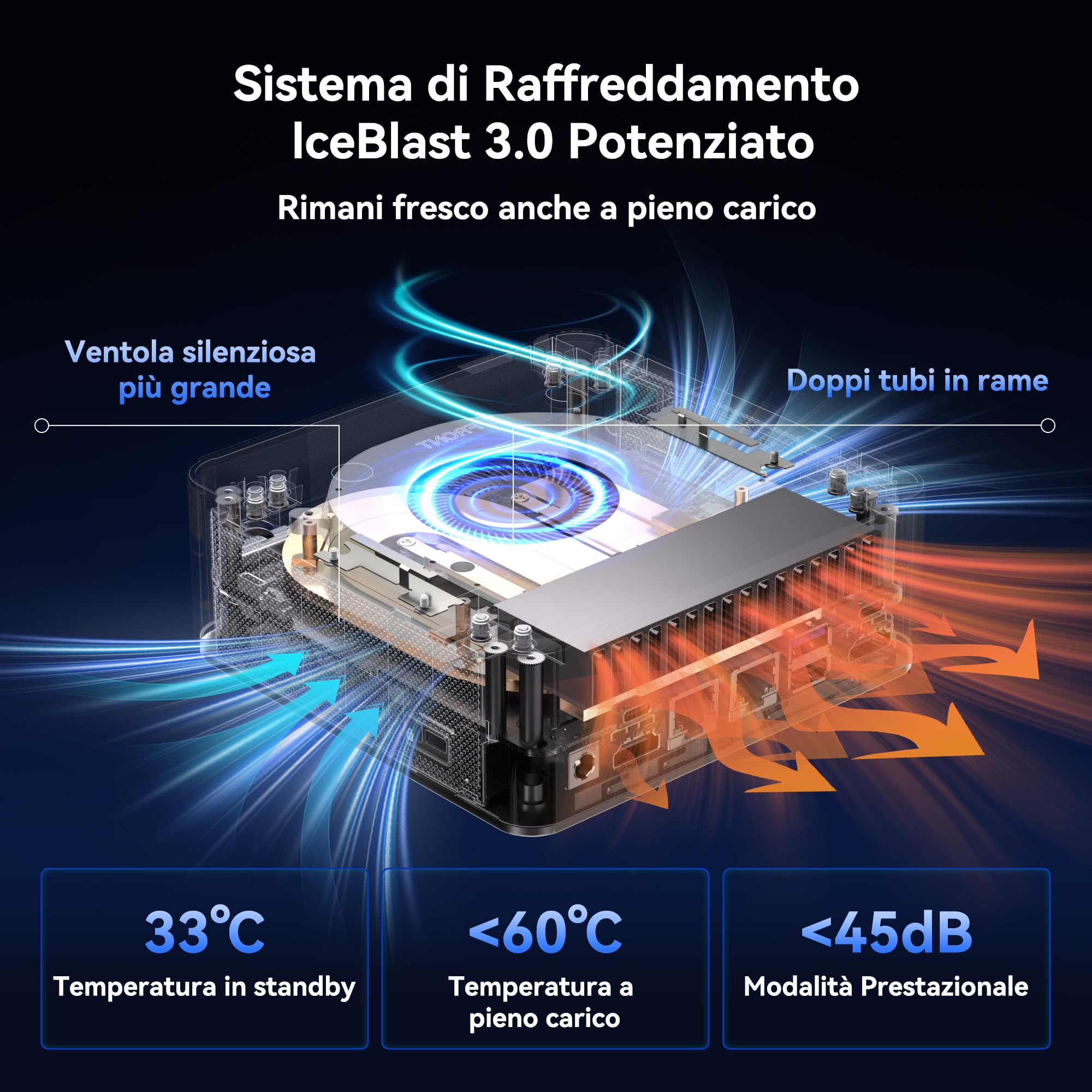 GEEKOM IT13 MAX AI Mini PC con Intel Ultra 9 185H (TDP 65W) | Ideale per Programmazione/Attività varie | 24GB LPDDR5 e 500GB SSD PCIe 4.0 | Quad Display 8K, WiFi 7, Doppia LAN 2.5G