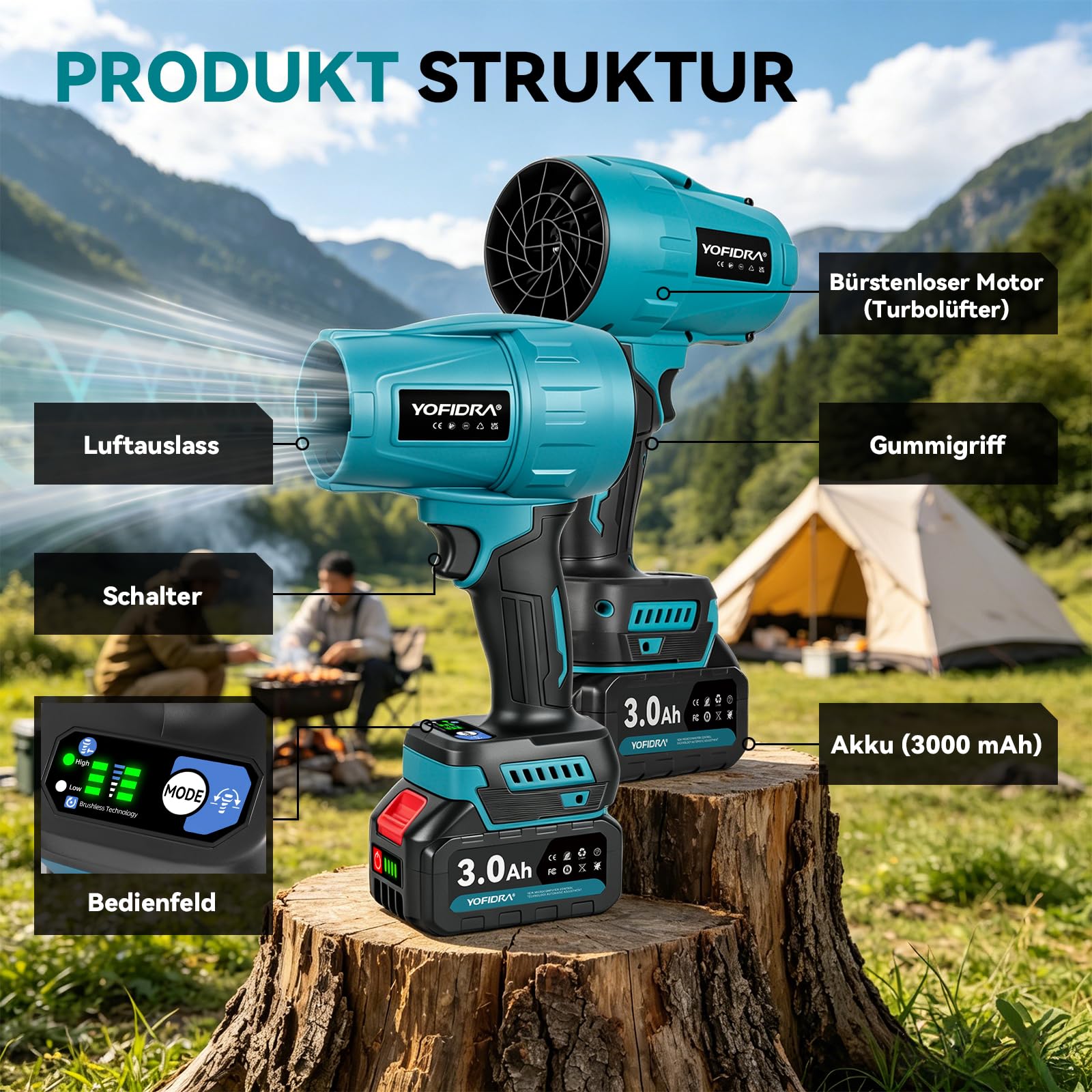 Yofidra Upgrade Turbo Gebläse Akku, Bürstenloses Laubbläser Akku, 300m/s Jet Fan mit 2 Akkus, 3 Gang, 4 Düsen, 33,000RPM Turbo Fan für Laubblasen Auto Laub, Schnee, Staub