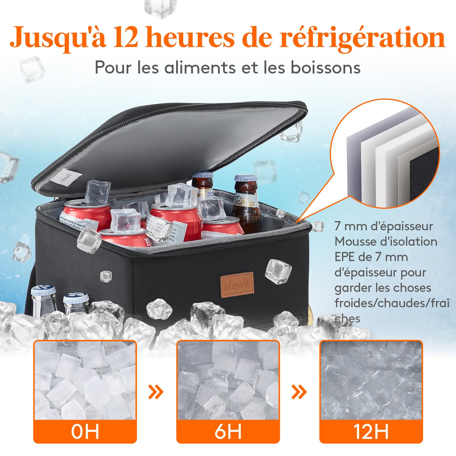 Sac à Dos Isotherme Lifewit 24 Canettes – Glacière Souple Grise Pour Pique-nique Et Camping