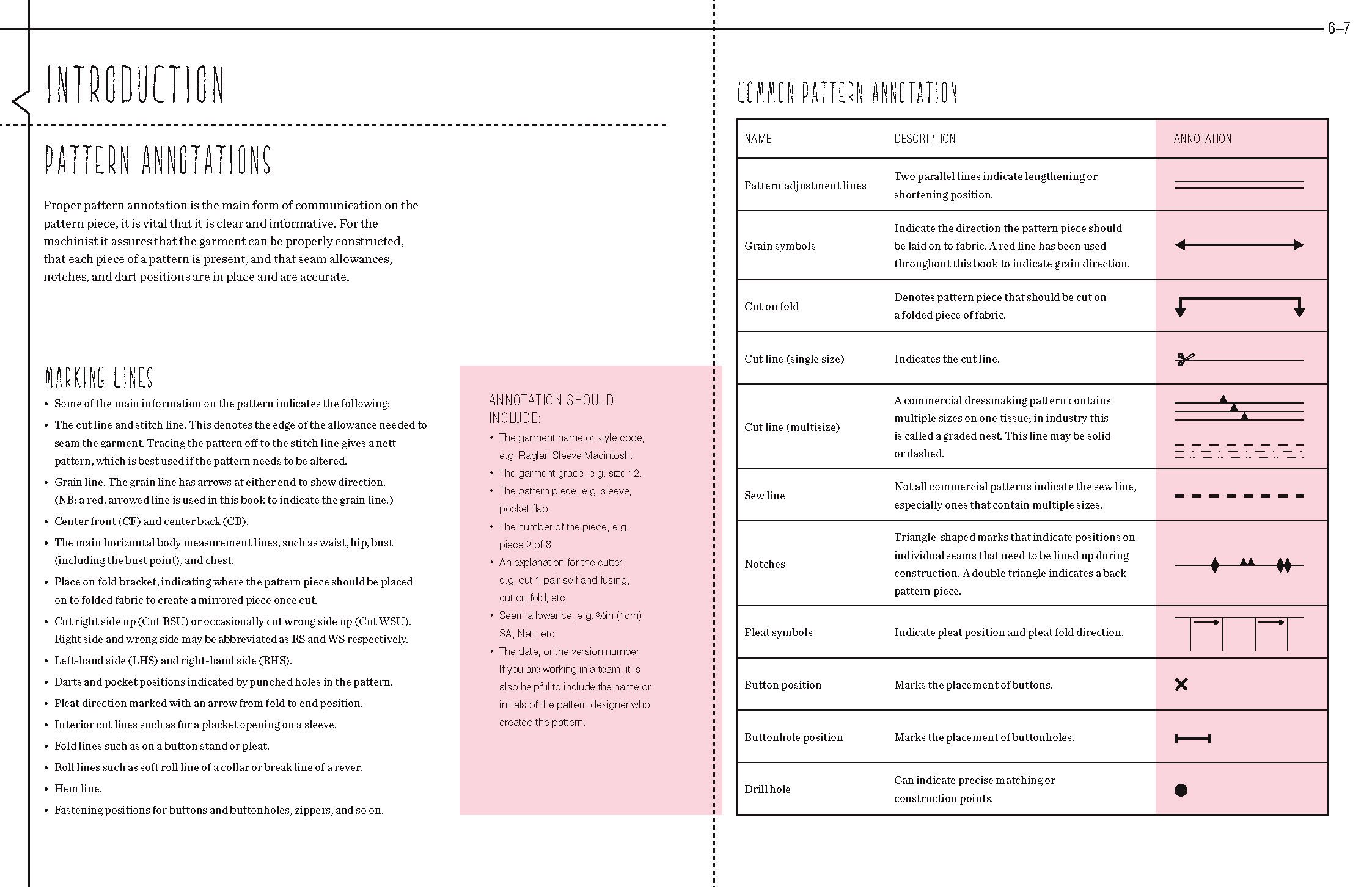 The Pattern Making Primer: All You Need to Know About Designing, Adapting, and Customizing Sewing Patterns - Image 2