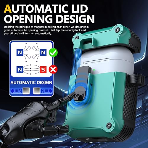 Miniatura 2 de RFUNGUANGO - Estuche protector para AirPods de 1 y 2 generación, con clip de bloqueo de seguridad, completo, a prueba de golpes, con llavero