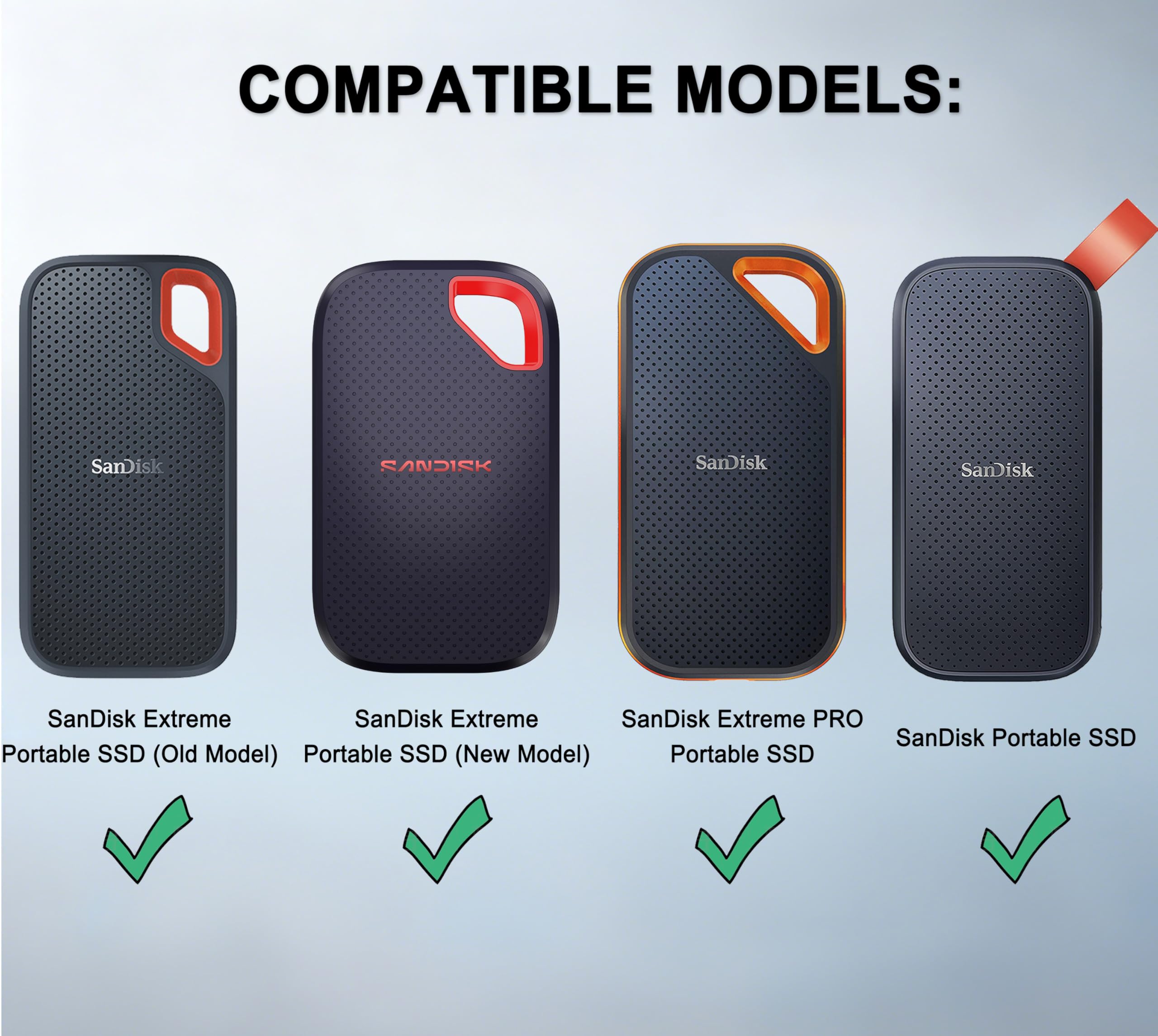 Lacdo Externe Festplattentasche Schutzhülle für SanDisk Extreme Pro/SanDisk Extreme Portable Externe SSD SDSSDE81 SDSSDE80 500GB 1TB 2TB 4TB USB-C Eva Hülle, Schwarz+Schwarz