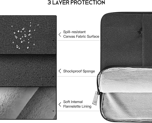 Miniatura 5 de Funda para laptop de 17.3 pulgadas para HP de 17 pulgadasEnvy 17  Pavilion 17, ASUS Vivobook 17, Acer Aspire 17, Dell Inspiron 17, Lenovo Ideapad