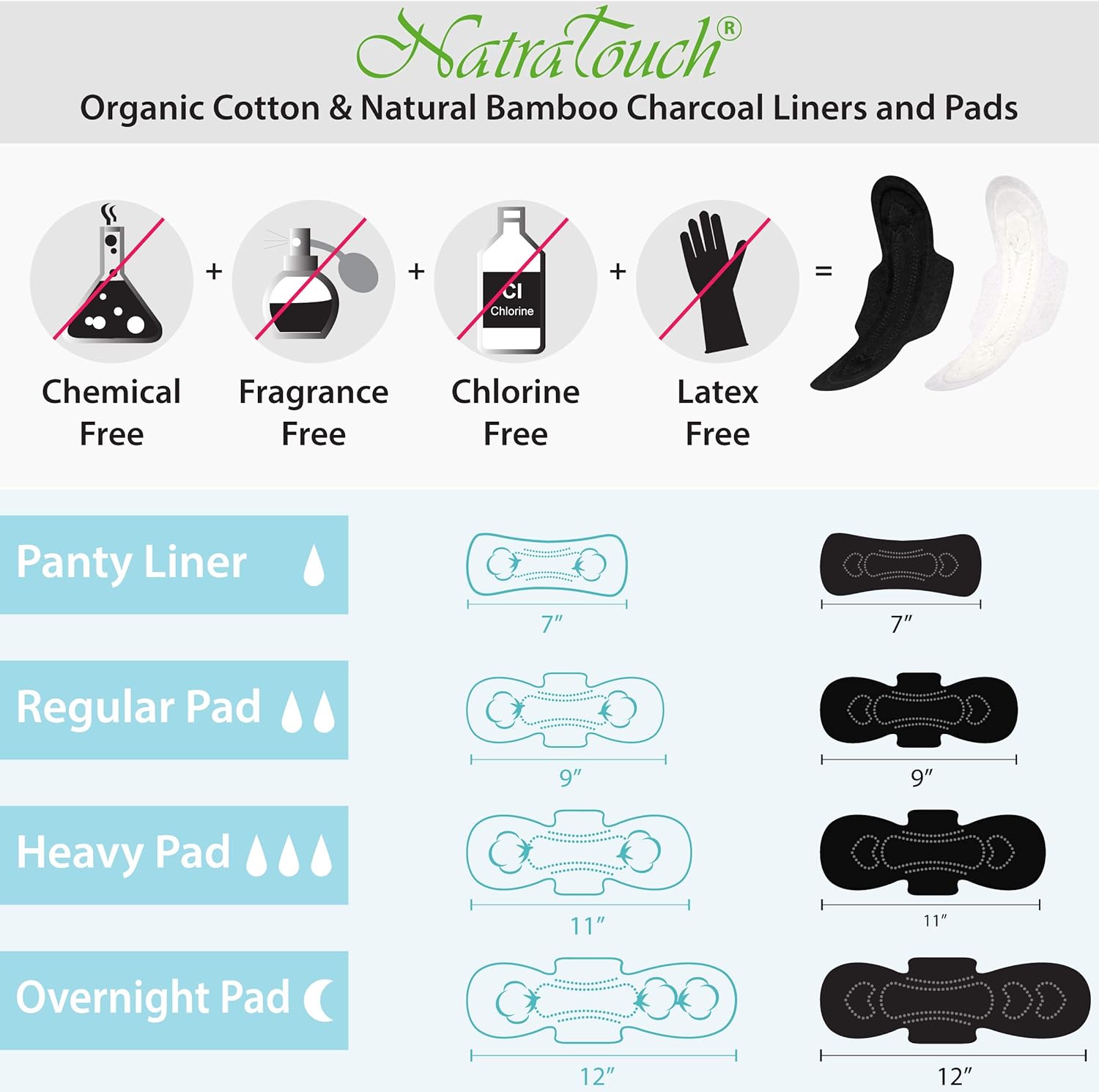 NATRATOUCH COMPOSTABLE Certified Organic Cotton (Overnight PAD 3