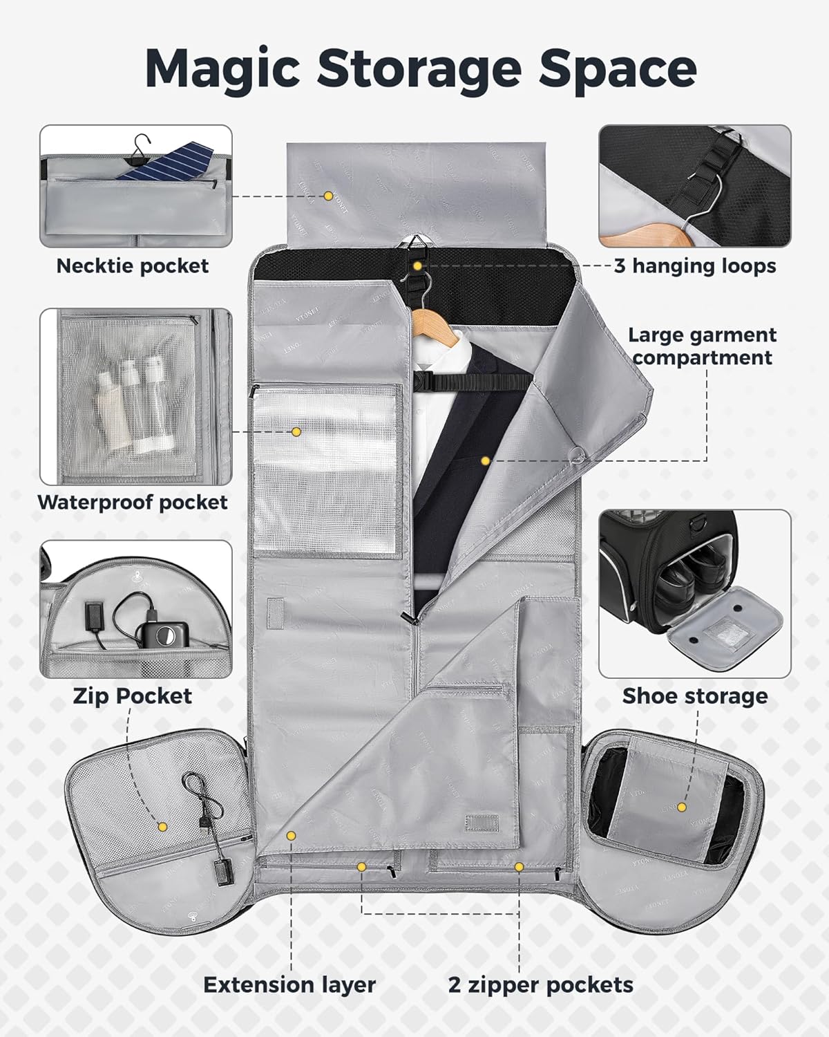 Ytonet Convertible Garment Bags for Travel, 50L Carry on Garment Duffle Bag for Men Women with Usb Port, 3 in 1 Suit Travel Bag Hanging Clothes for Business with Shoe Pocket, Waterproof Pocket, Black - Image 4