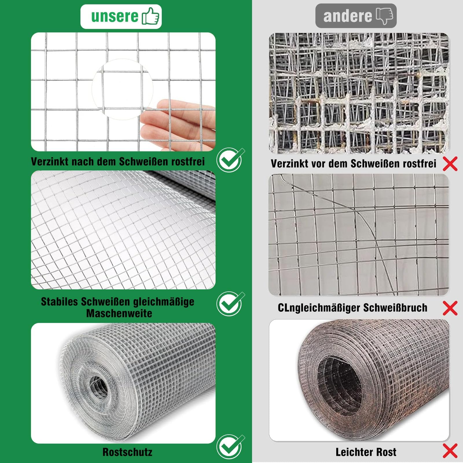 Wühlmausgitter 100 cm x 10 m, Drahtgitter feinmaschig, 6,3 mm Maschenweite, 0,55 mm Drahtstärke, verzinkter Maschendraht für Hochbeet, Volierendraht und Kaninchendraht