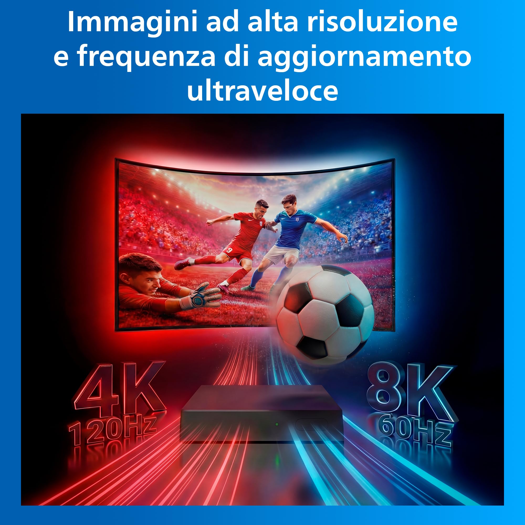 Philips Smart Lighting HDMI 2.1 Sync Box 8K led Retroil TV da 75-85”, Striscia LED RGBIC, Freq Agg Ultraveloce, Luce Personalizzabile, Facile da Installare, TV, Film, Giochi, Ingresso HDMI Richiesto
