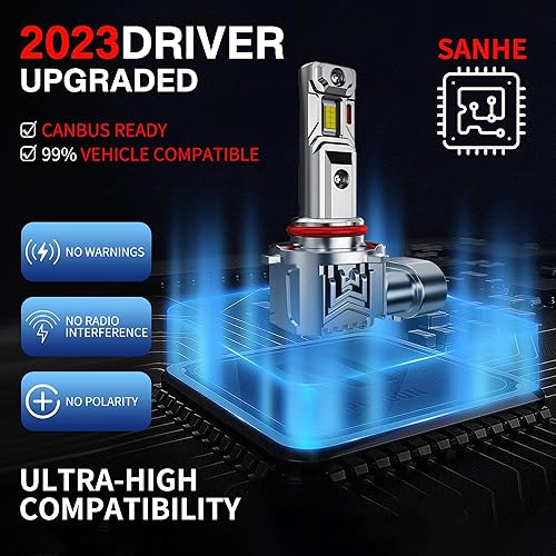 Miniatura 4 de SANHE Bombillas LED 9005 actualizadas 2024 24000LM 16CSP chips 600% más brillantes 11 tamaño 6500K blanco 9006HB3HB4 Bombilla LED inalámbrica Plug