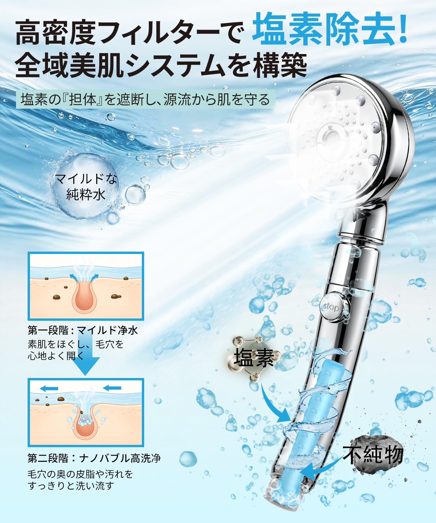 Amazon.co.jp: SANYCASA シャワーヘッド マイクロナノバブル【ミスト増