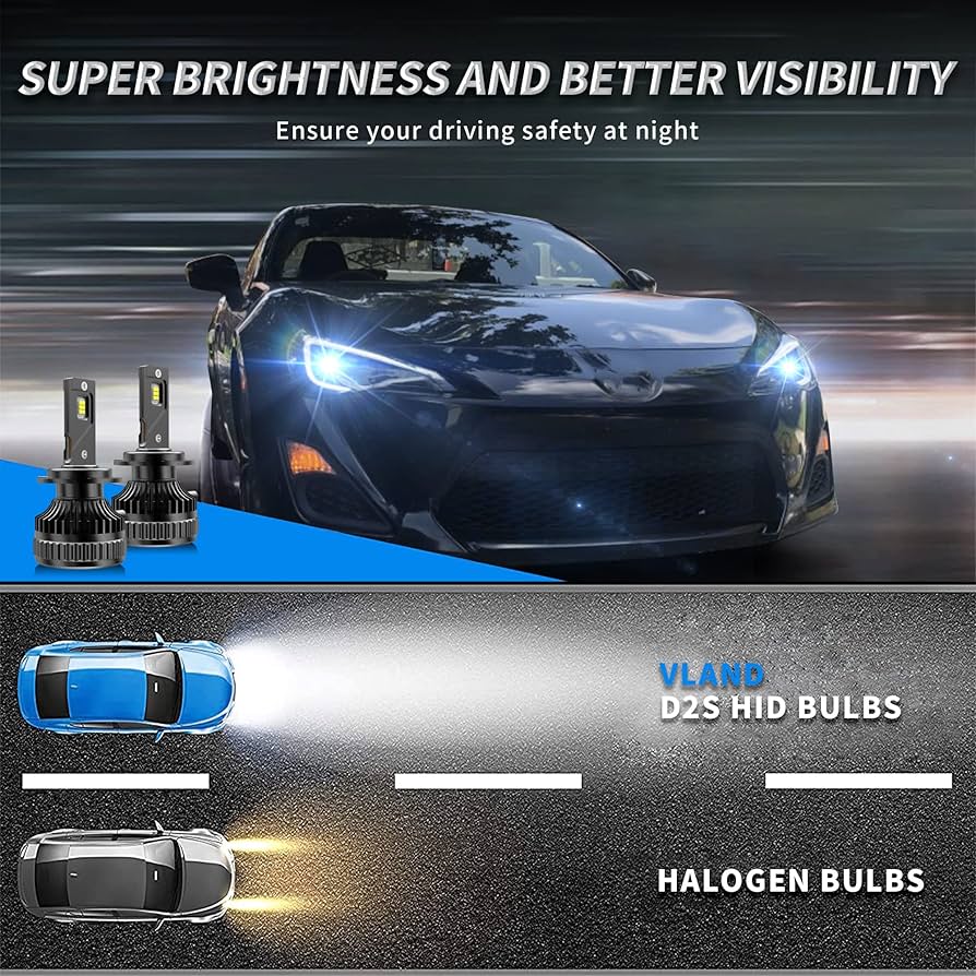 Amazon | VLAND ヘッドライト + D2H LED電球 トヨタ86/スバル