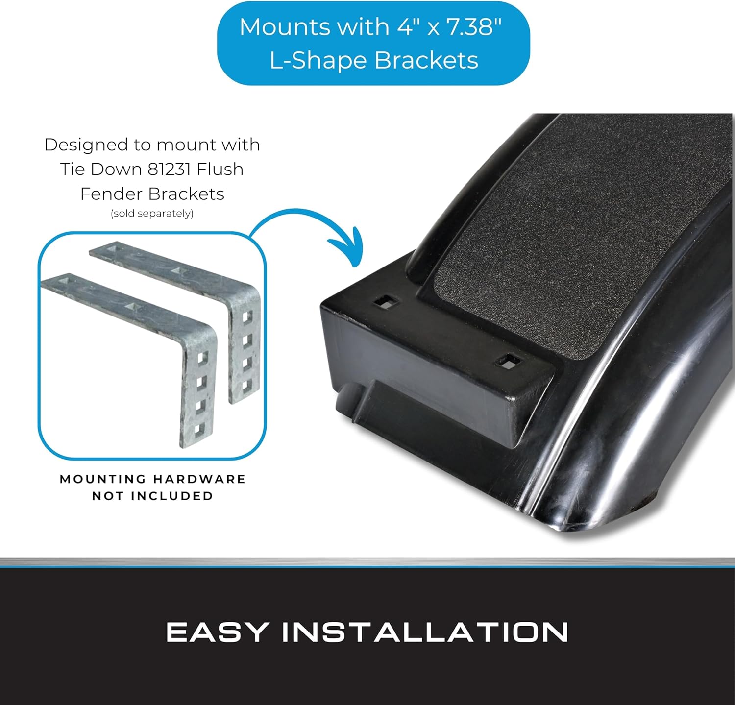 Tie Down Black Plastic Trailer Fender – High Impact Polyethylene – For Small Trailer Wheels (Requires 5.19" Overall Tire Diameter) – 20.90" L x 7.75" W x 5.19" H (2 Fenders)