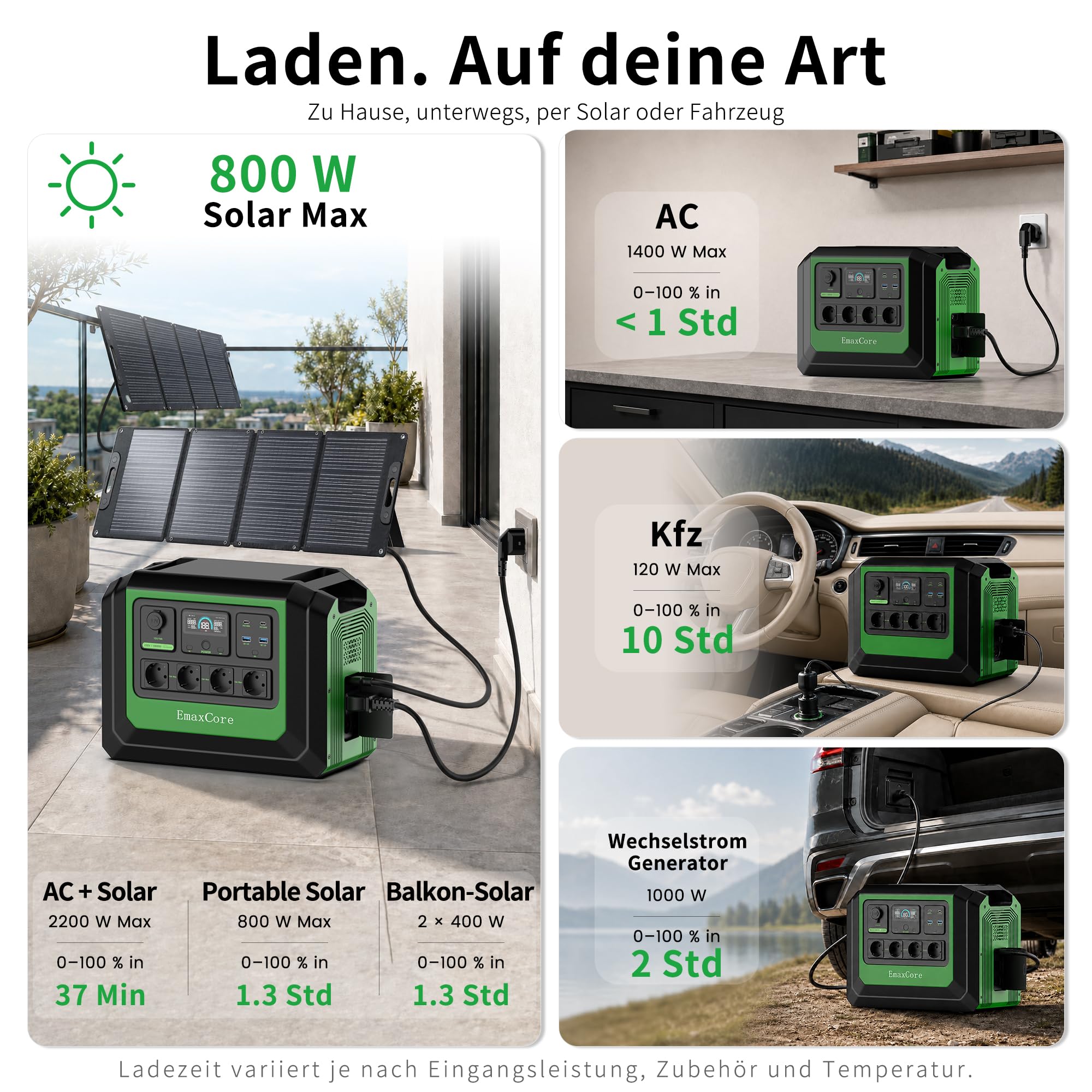 Tragbare Powerstation 1024Wh LiFePO4, 1800W Solargenerator, 230V