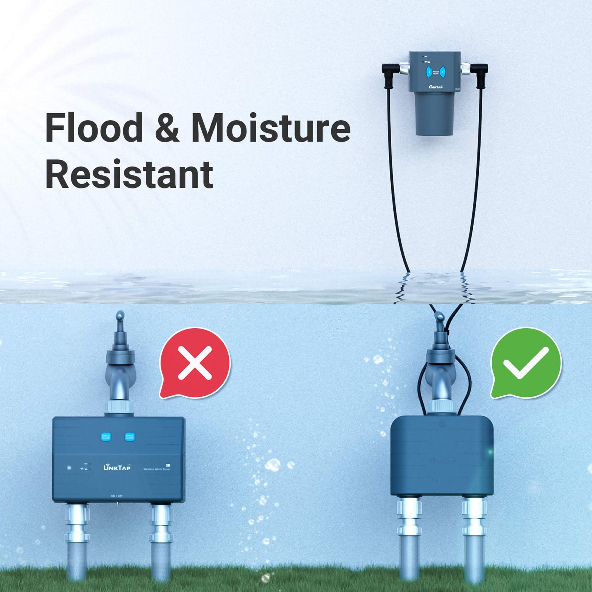 LinkTap T1 Timer Irrigazione 2 Vie (Richiede Gateway), Protezione Antigelo | 2 Zone Indipendenti per Giardino, Prato e Orto, 2 Contalitri, Rilevamento Guasti, Rete Mesh, Superiore al Wi-Fi, IP66, Alexa