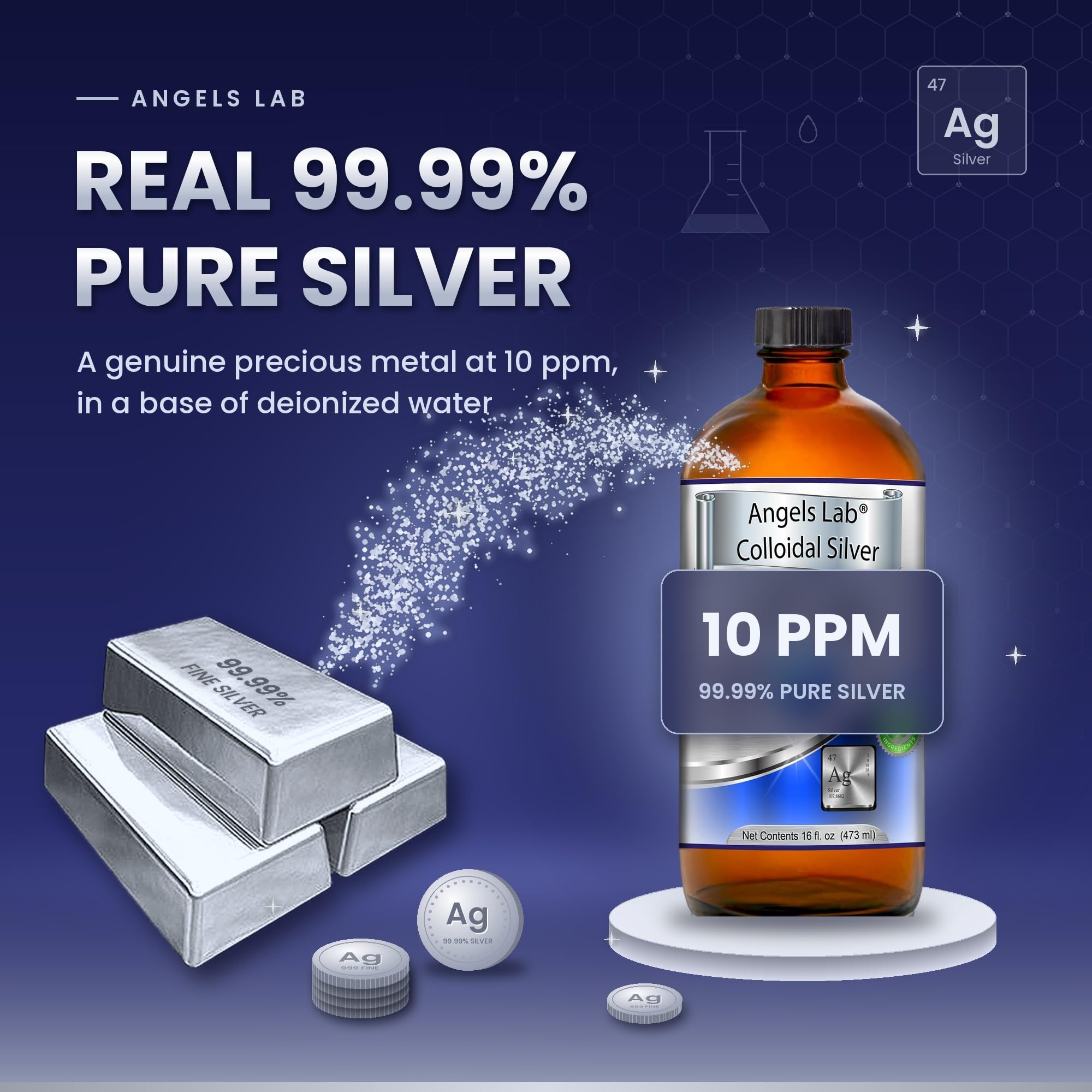 Colloidal Silver 16oz Glass Bottle 10PPM Angels Lab Immune Support Nano Liquid — Amazon image 2