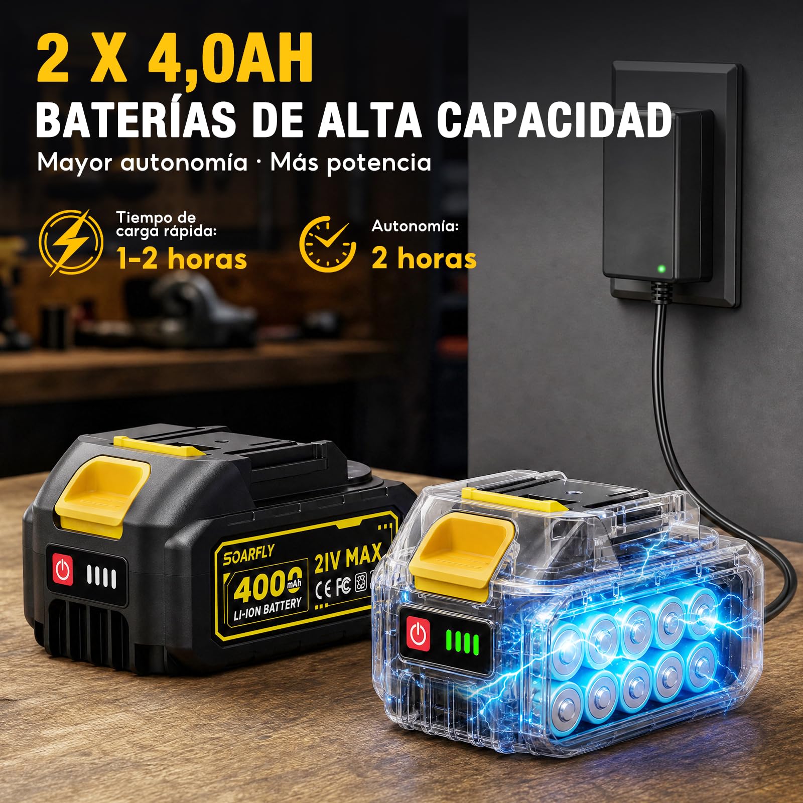 SoarFly Llave de impacto a bateria, 1000 Nm, 21 V, 2 baterías 4.0Ah | Motor sin escobillas, 3 velocidades, parada automática, luz LED, maletín rígido