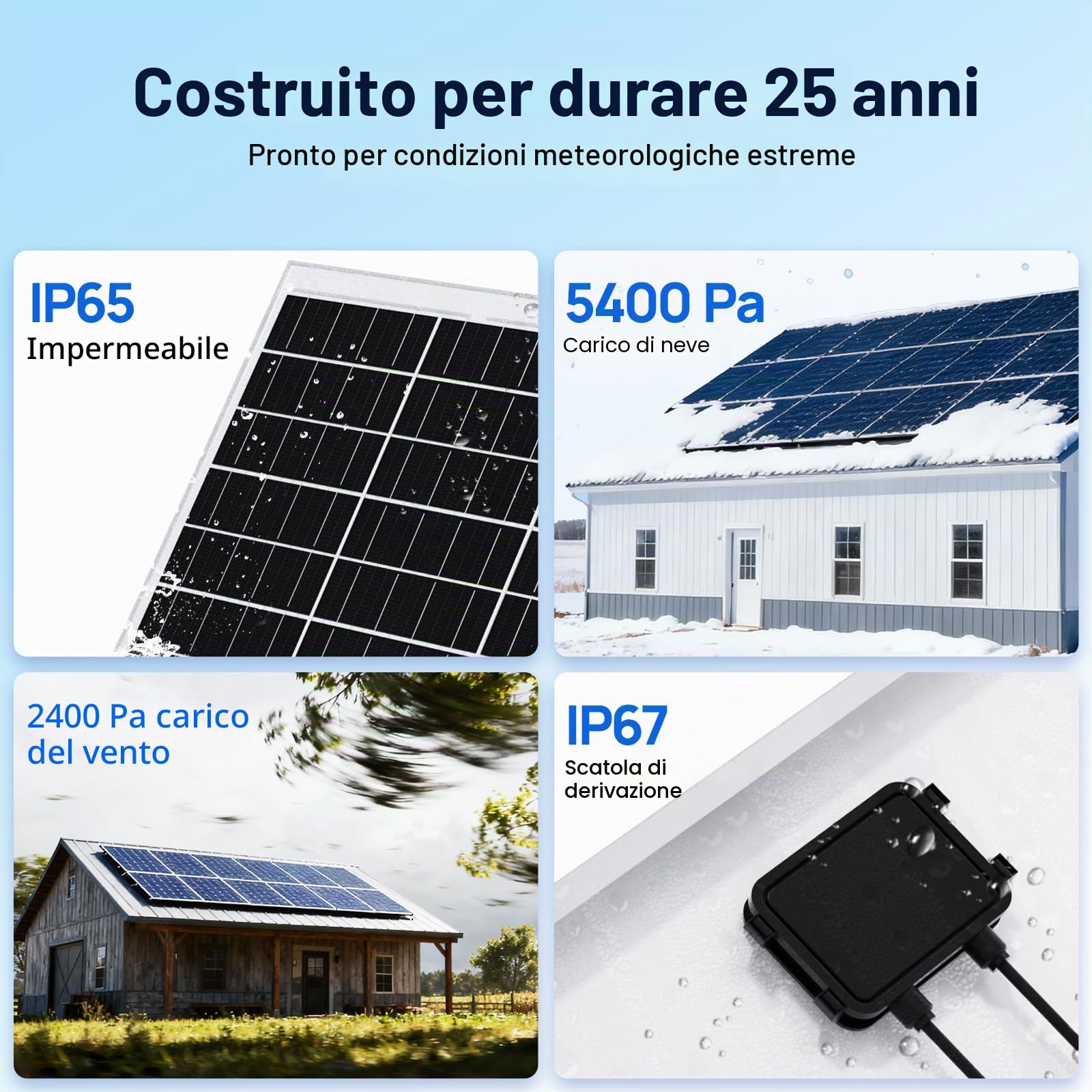ECO-WORTHY Kit pannello solare da 240 W 12 V 1 kWh/giorno fuori rete per camper, auto, barca, riparo da campeggio: 2 pannelli mono 120 W + regolatore PWM 30 A