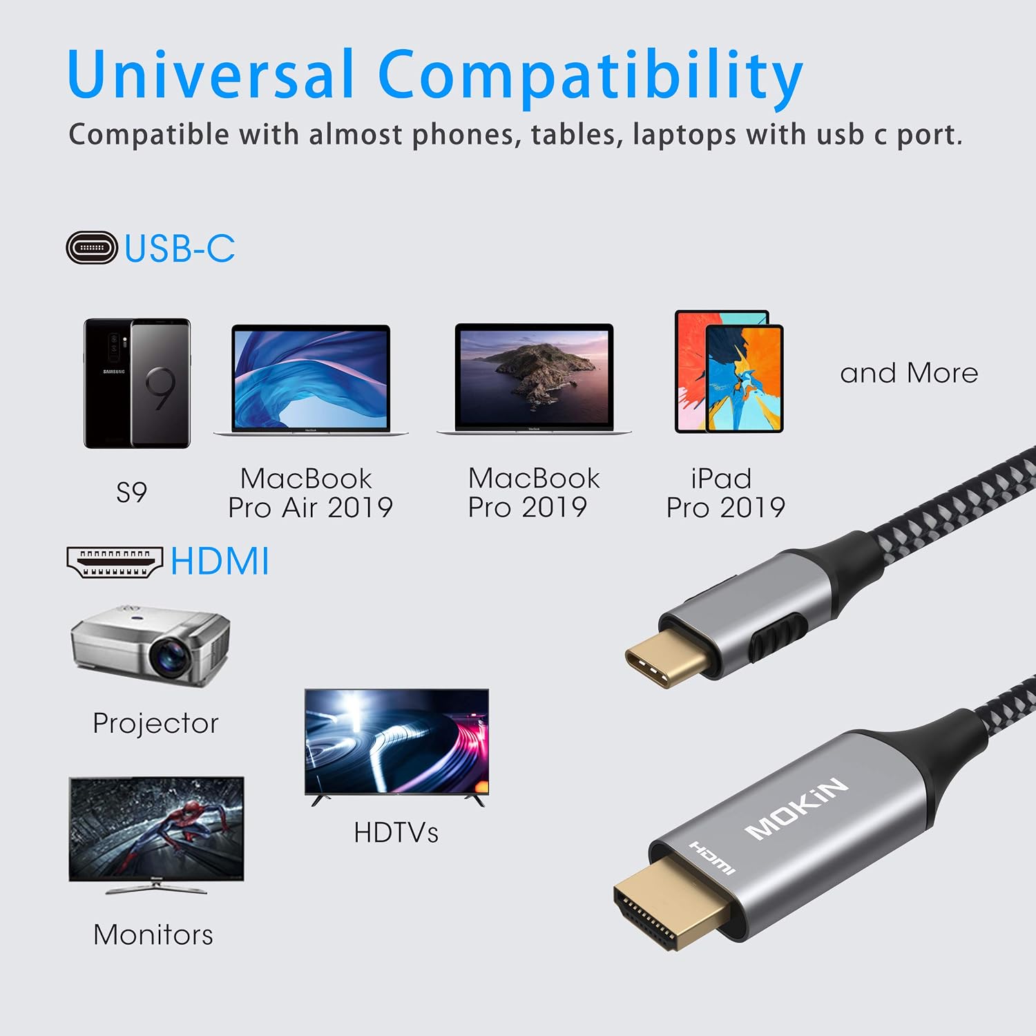 USB C to HDMI Cable Adapter (4K@60Hz), USB Type-C to HDMI Cable Thunderbolt 3 Cable Adapter for MacBook Pro, Samsung Galaxy S9/S8/Note 8,Dell XPS 12/13/15, Surface, Lenovo Yoga 900 and More