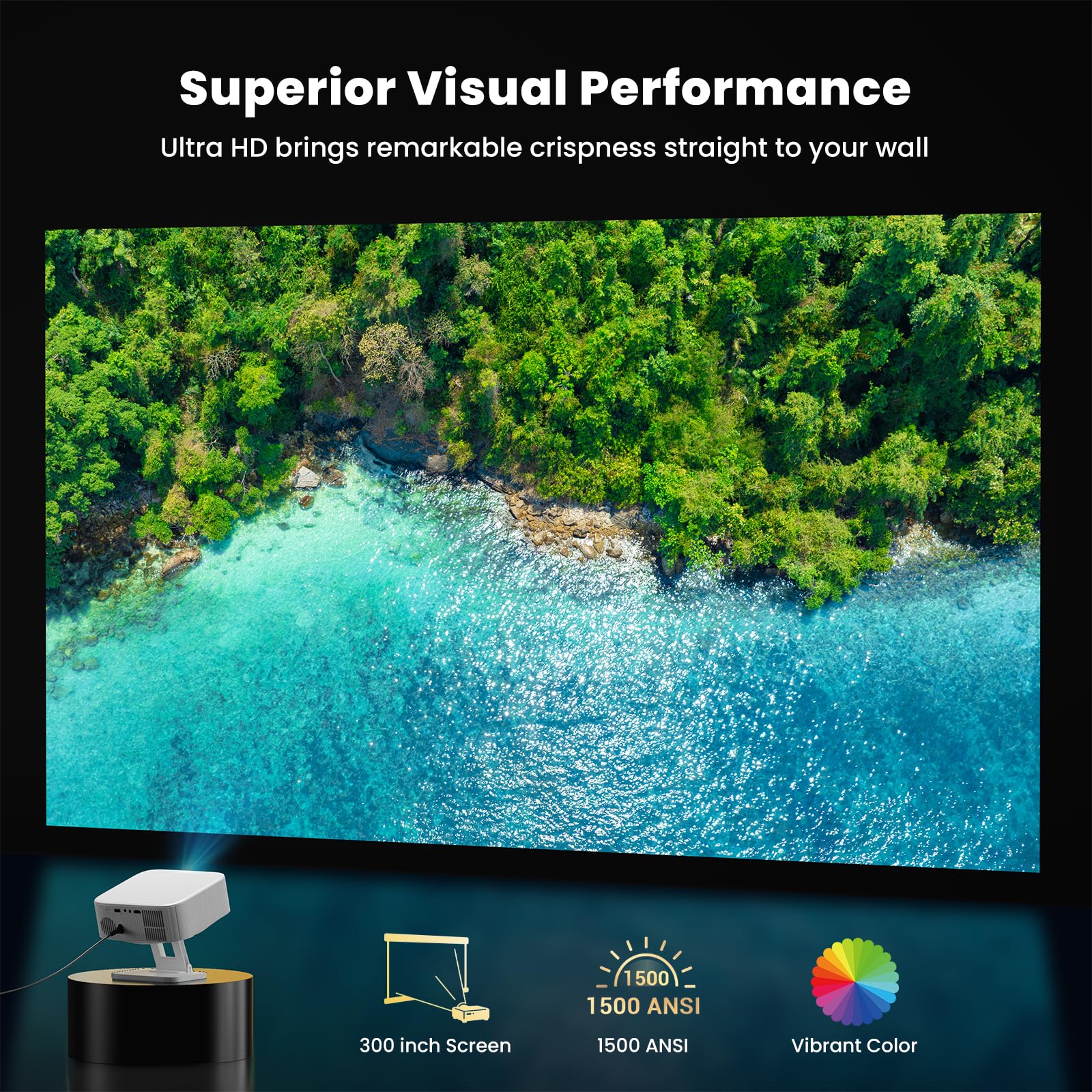 NICPOW 4K Outdoor Projector with Wifi and Bluetooth, Built-in Apps, Smart Projector with Auto Focus & Keystone, 1500 ANSI Lumens and 300" Movie Projector for Outdoor Use view 3