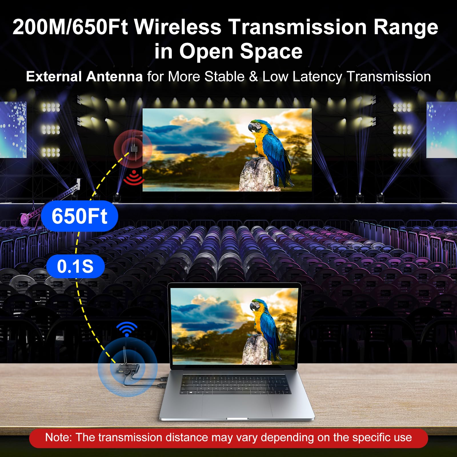 Kit trasmettitore e ricevitore KVM HDMI wireless 200M/650Ft 1080p @ 60Hz HDMI e USB Wireless Video & Audio & Tastiera Mouse Extender PC a TV mittente e ricevitore con Loop-Out locale