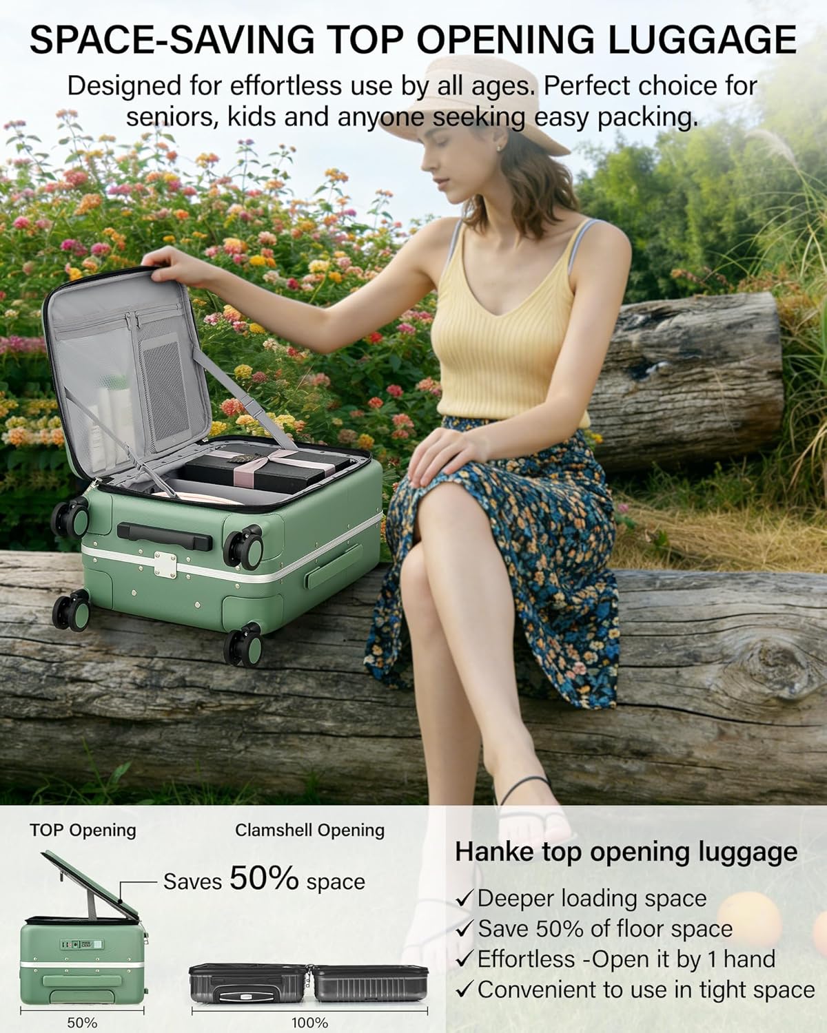 Hanke 20 Inch Top Opening Carry On Luggage, Hard Shell