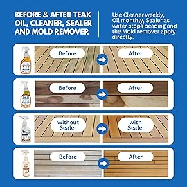 EcoDecors Serenity Teak Wood Shower Bench, 18, Fully Assembled + 4 Pack Teak Care Bundle