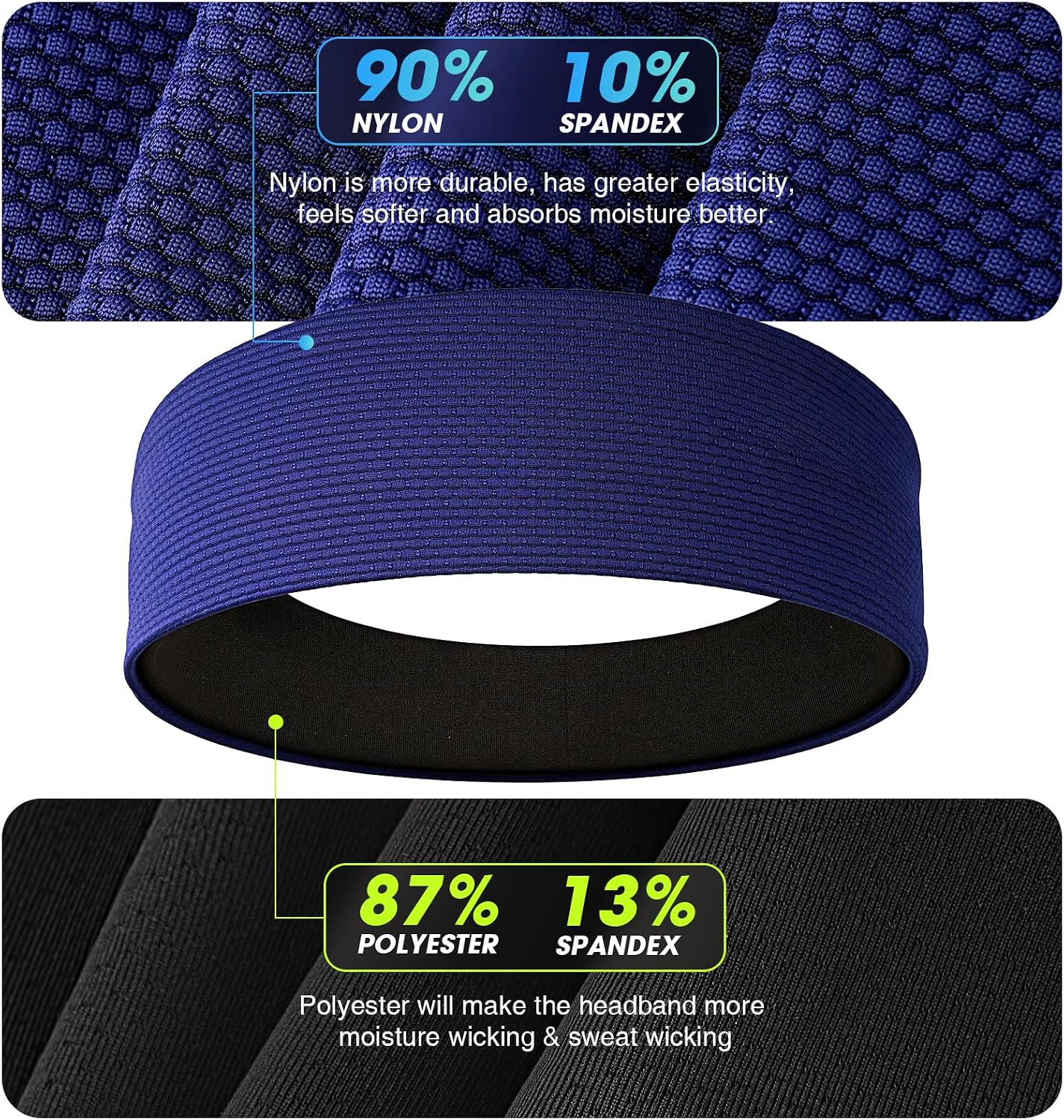 Braylin Sports Headbands for Men, 5-Pack Sweatbands Head Band Unisex Breathable Sweat Wicking Running Cycling Yoga Baseball Workout