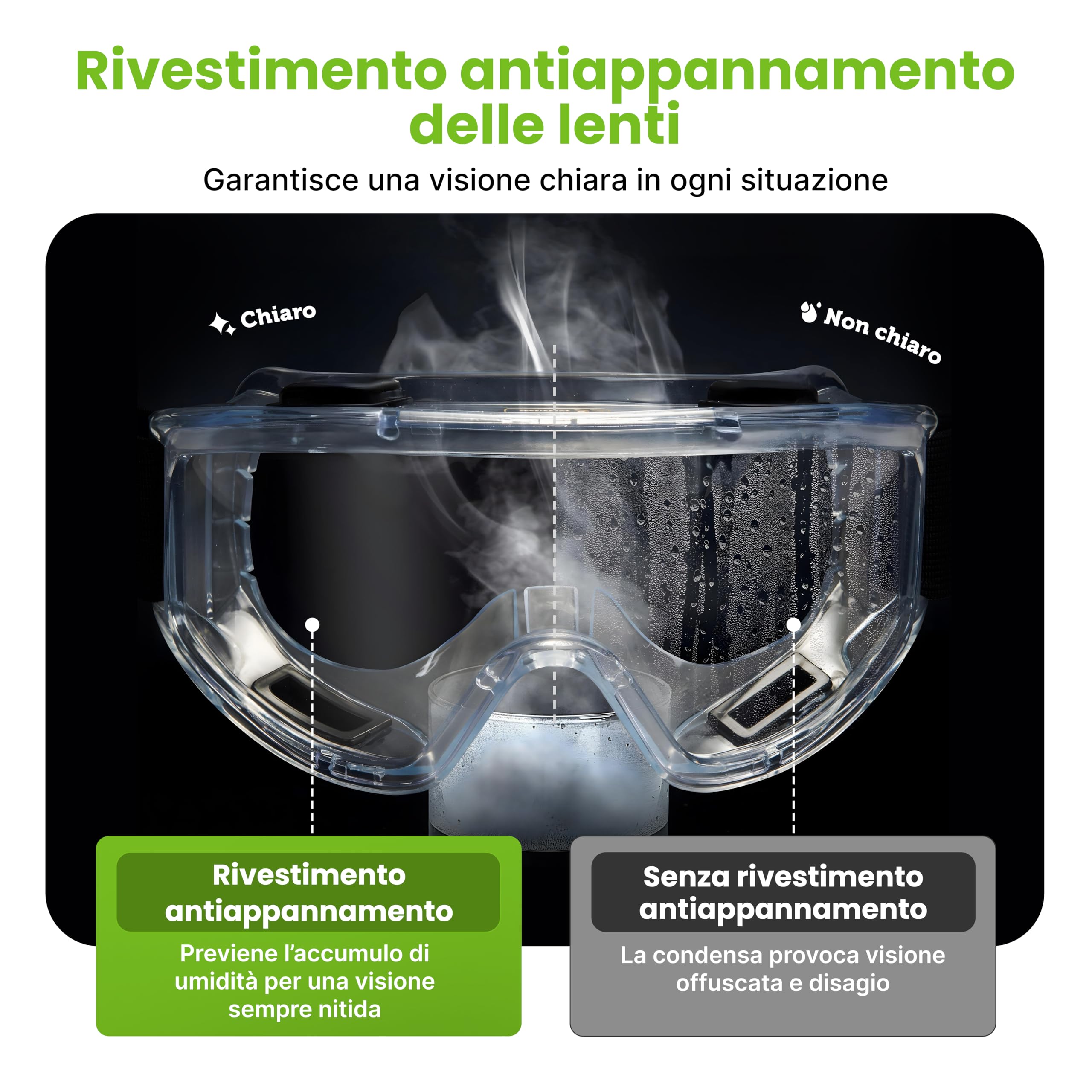 AirGearPro G-500 Maschera di protezione respiratoria riutilizzabile, anti-polvere, anti-gas, con filtri e occhiali di protezione per pittura, lavoro, fai da te, levigatura