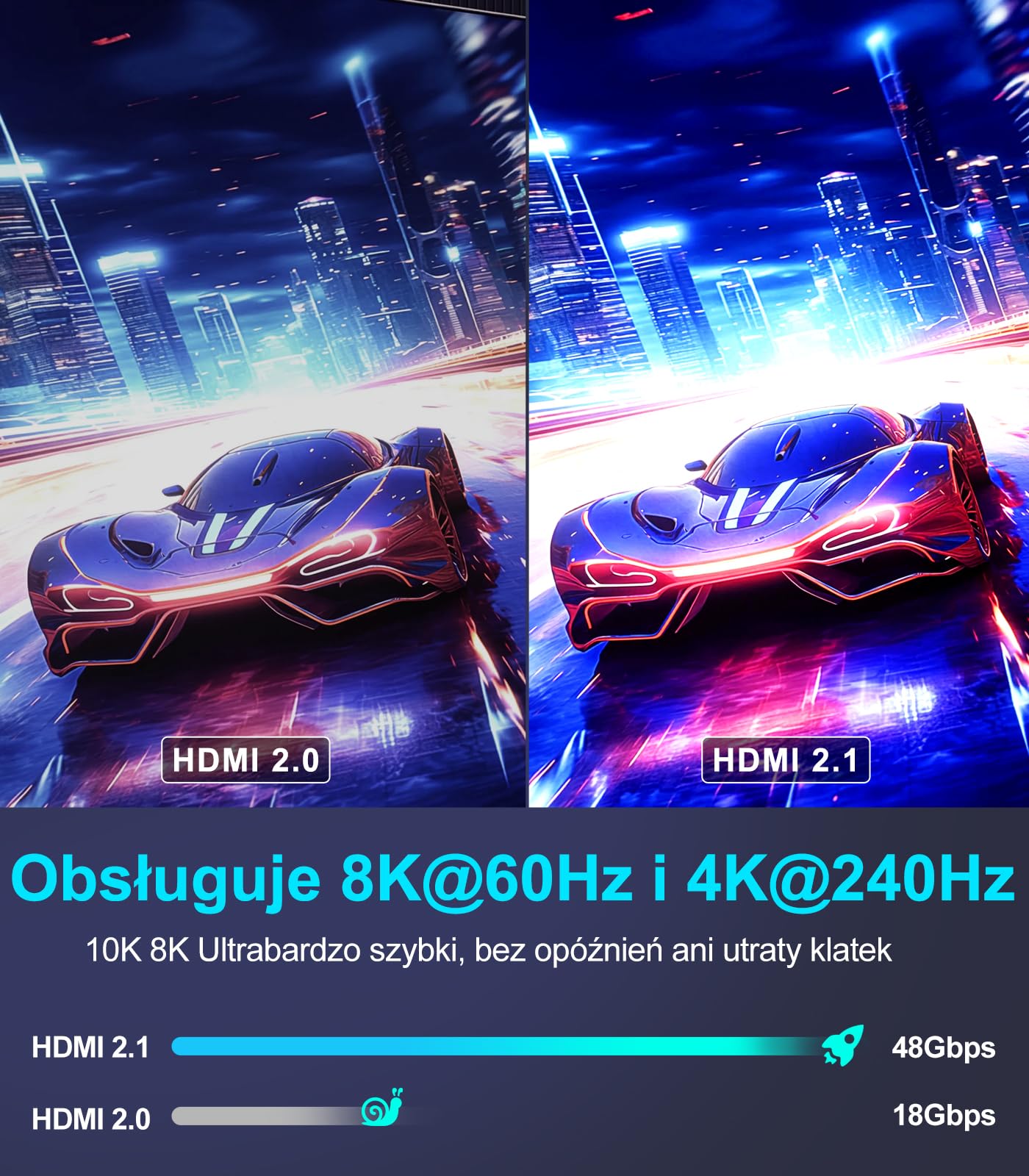 Sniokco 10K 8K Cavo HDMI 2.1 48Gbps 2.5 Metri, Certificato Ultra Alta Velocità Cavi HDMI® 0.01ms 4K 240Hz 165Hz 120Hz 8K 60Hz eARC HDCP 2.3 2.2 DTS:X HDR10+ TV Monitor Proiettore